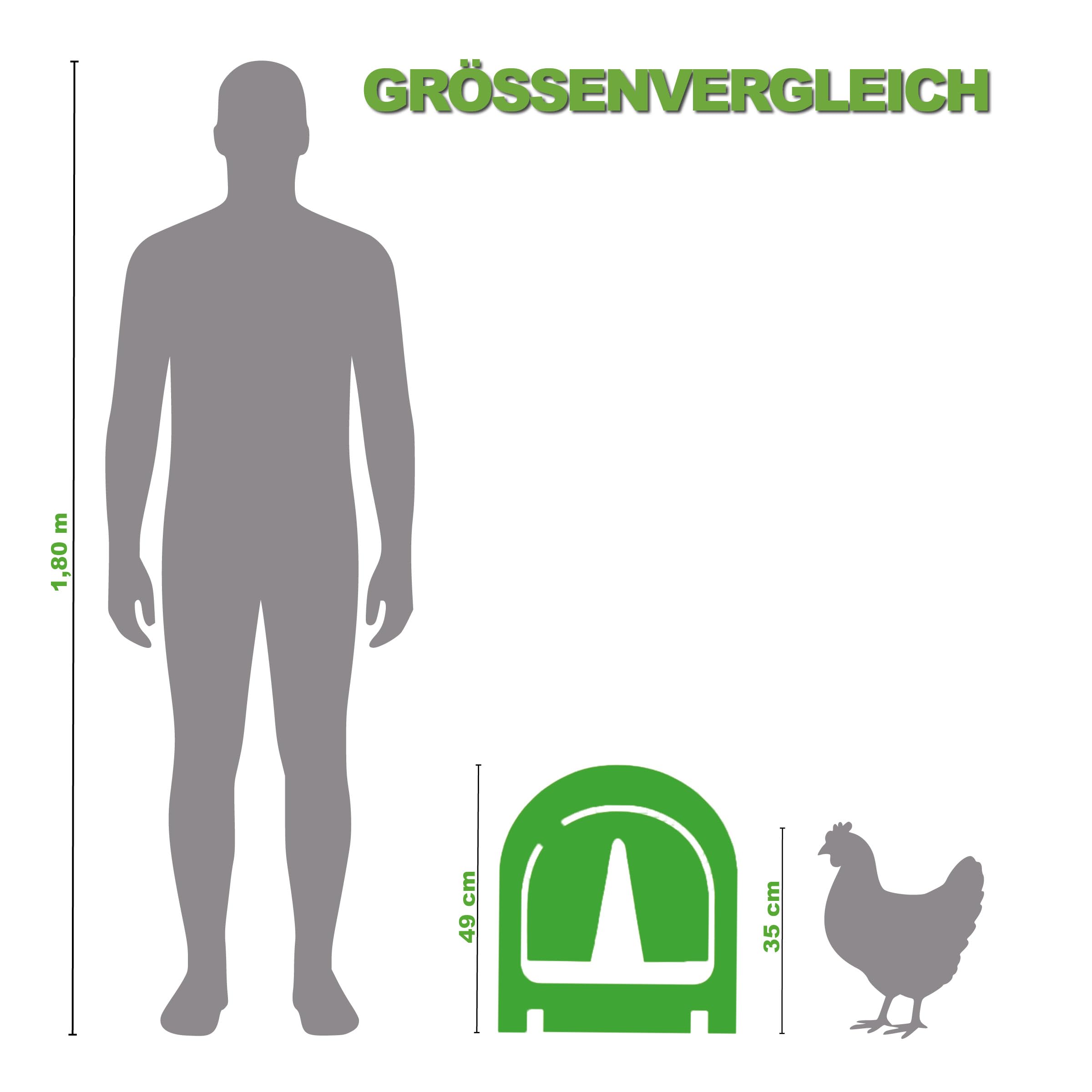 MyCozynest Legenest für Hühner - 5 Stück, bis zu 25 Hühner, Braun/Limettengrün, Robust und Leicht zu Reinigen, Wandmontage, 44 x 40 x 49 cm, Kunststoff, Hühnernest/Geflügelnest