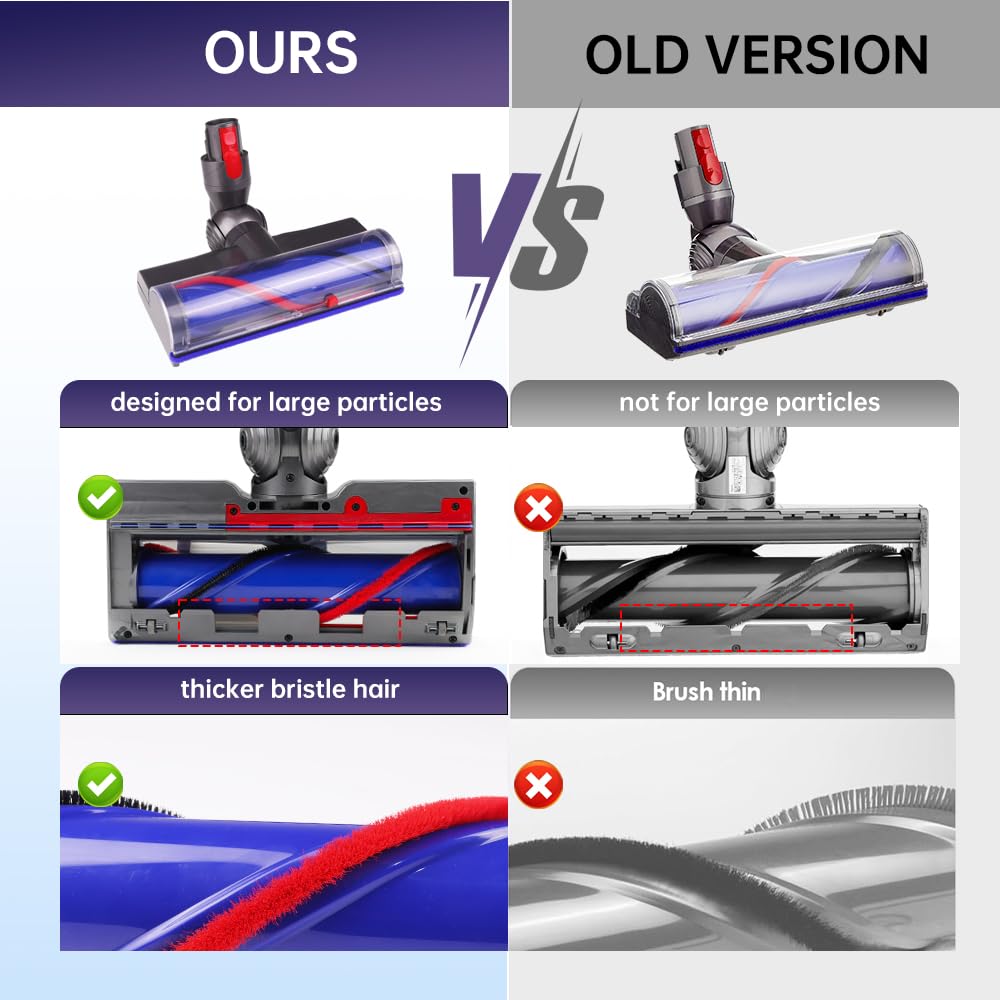 Amazon.com: Quick Release Brush Head Replacement for Dyson V7 V8