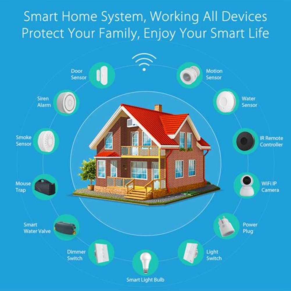 Válvula de Agua Inteligente Tuya con WiFi y Medidor de Flujo de Agua con Batería Recargable Integrada para Tubería DN20 de 3/4 Pulg. de Diámetro, Enchufe Europeo. EU Plug