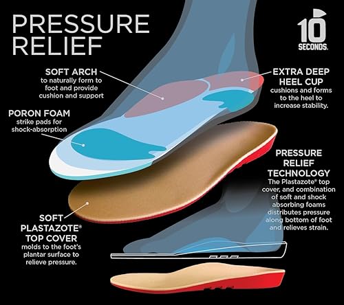 Miniatura 3 de 10 Seconds Alivio de presión 3020  Arco neutro, soporte medio, adorno de plastazote alivia el dolor de personas con diabetes y artritis, se adapta a