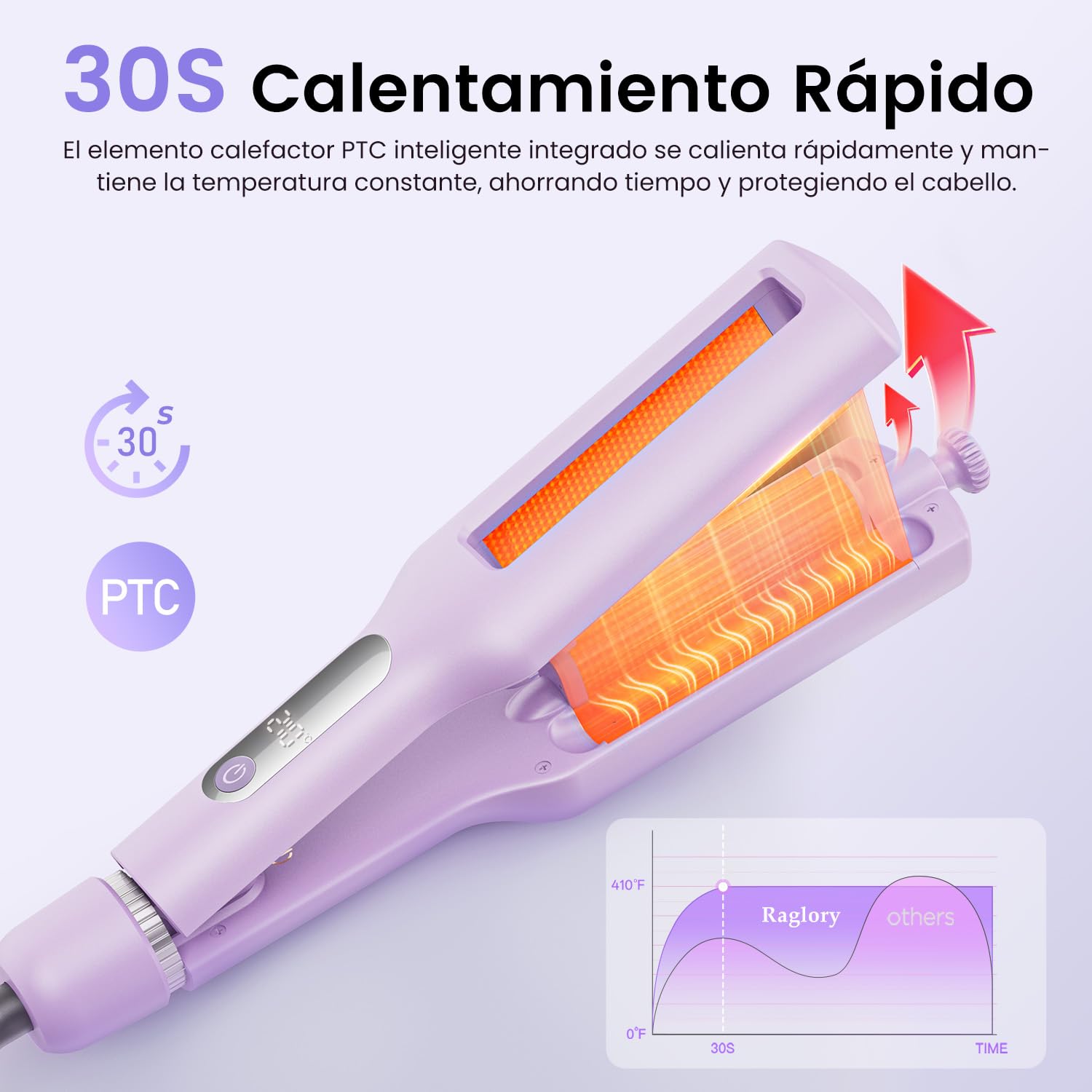 22/25/32/38mm Ajustable Rizador Pelo Ondas - 4-In-1 Plancha Ondas 3 Barriles Rizador de Pelo Iónico, Anti-escaldamiento, Pantalla Digital, Calentamiento Rápido, 4 Temperatura(140°C-210°C), Morado