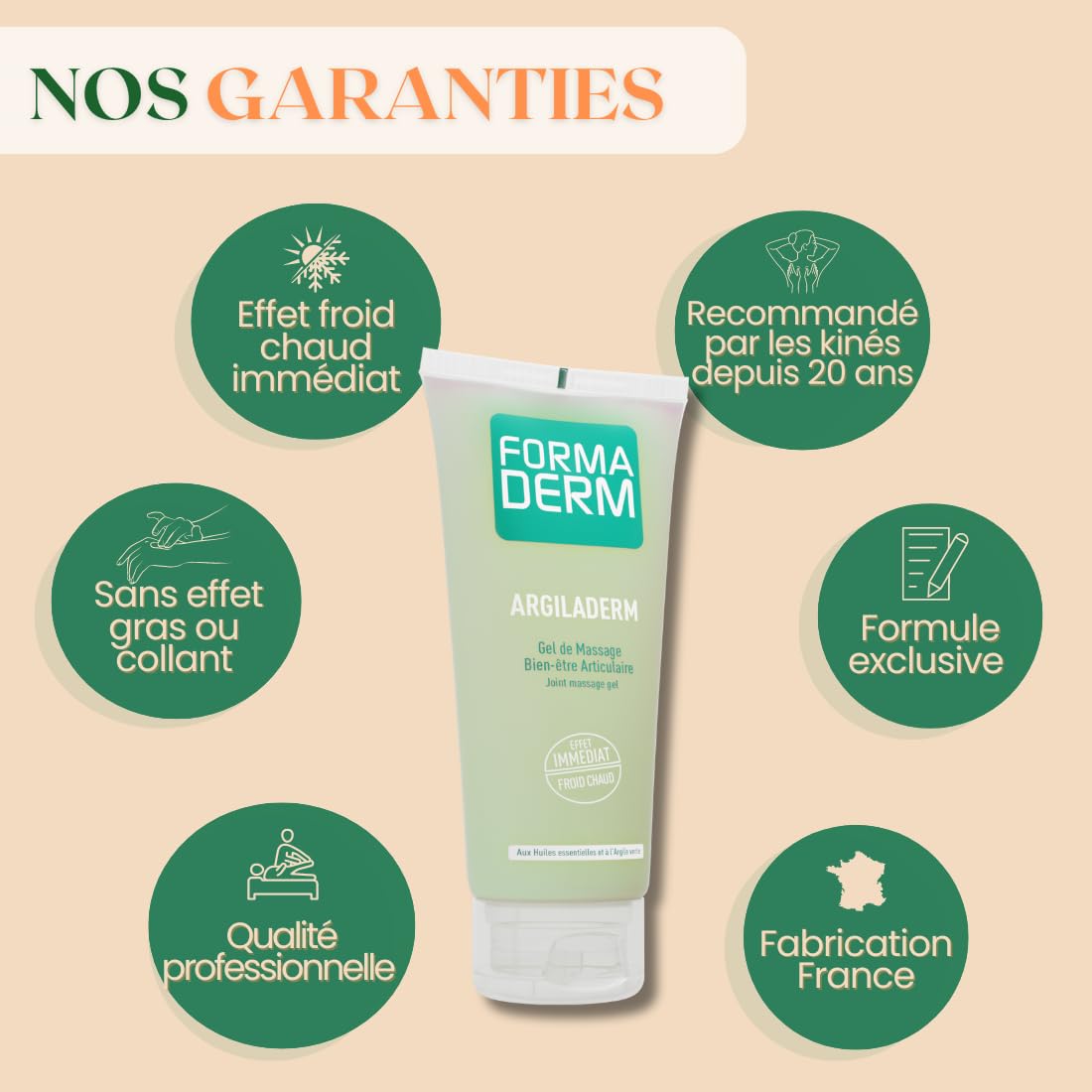 Formaderm - Argiladerm 100 ml Gel Massage à l'Argile Verte, Huiles Essentielles, Extraits de Plantes - Effet Froid Chaud Immédiat - Soulage les Douleurs Articulaires et Musculaires