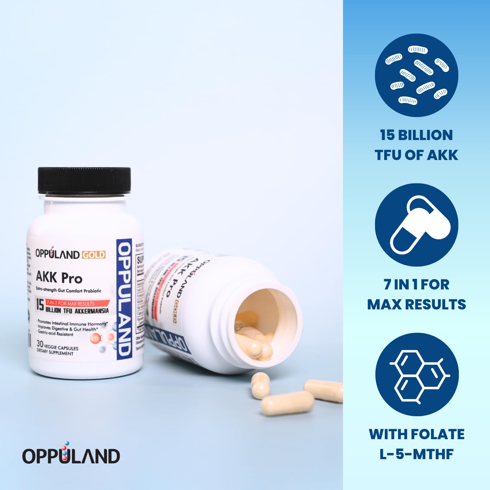 Amazon.com: oppuland - AKK Pro - Akkermansia Muciniphila Probiotic