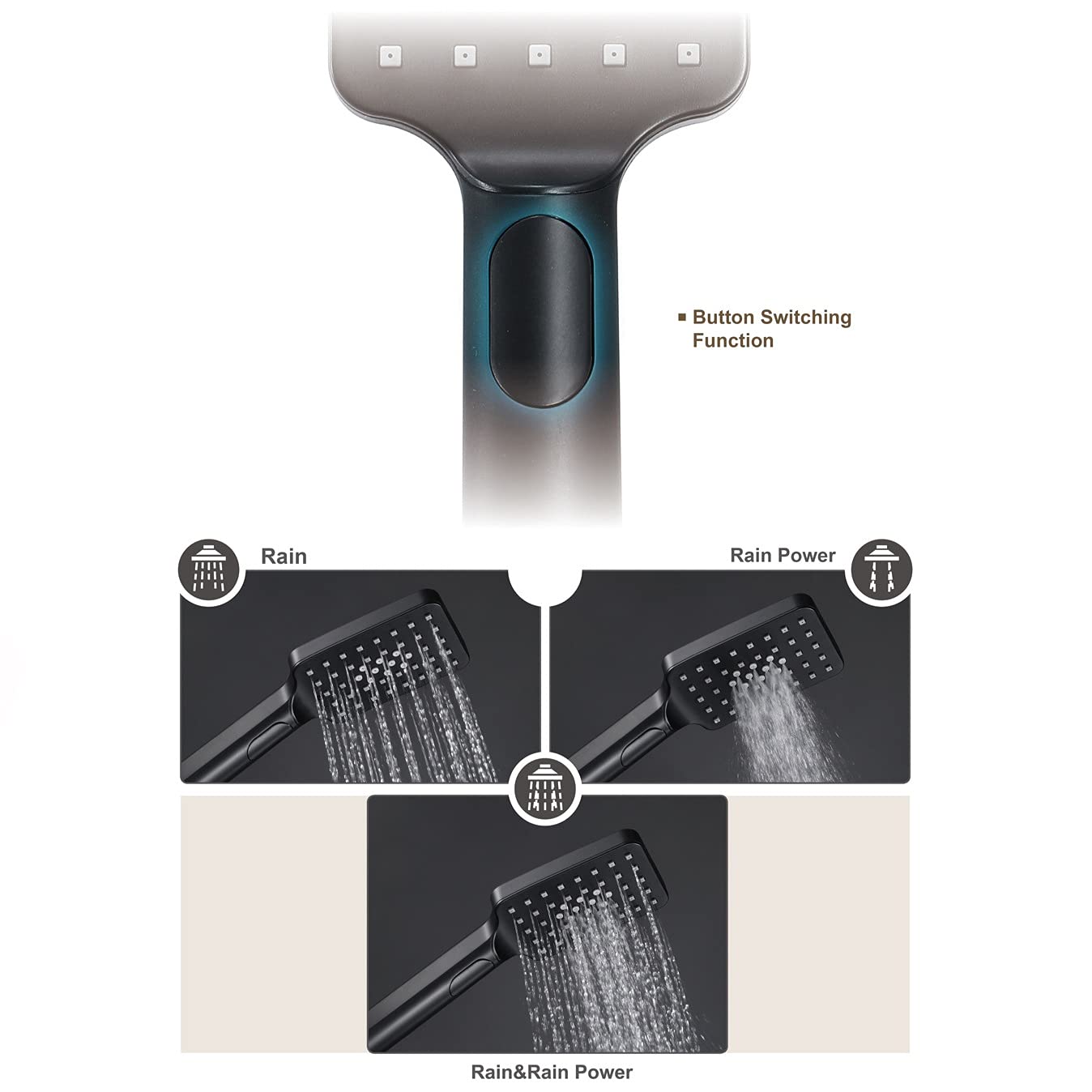 Juego de alcachofa de ducha portátil negra – Cabezal de ducha cuadrado ABS que ahorra agua con manguera de acero inoxidable de 1,5 m y soporte, fácil instalación, ideal para el hogar y viajes