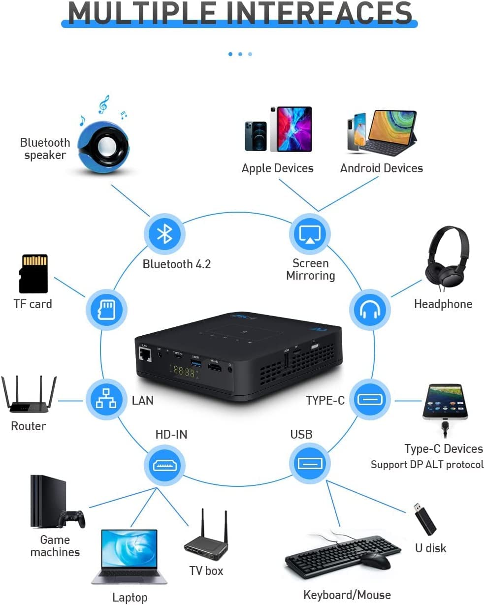ARTSZY Proiettore Mini DLP P15 Proiettore video tascabile compatibile con HDMI Portatile Android Home Theater Bluetooth 3D Proyector