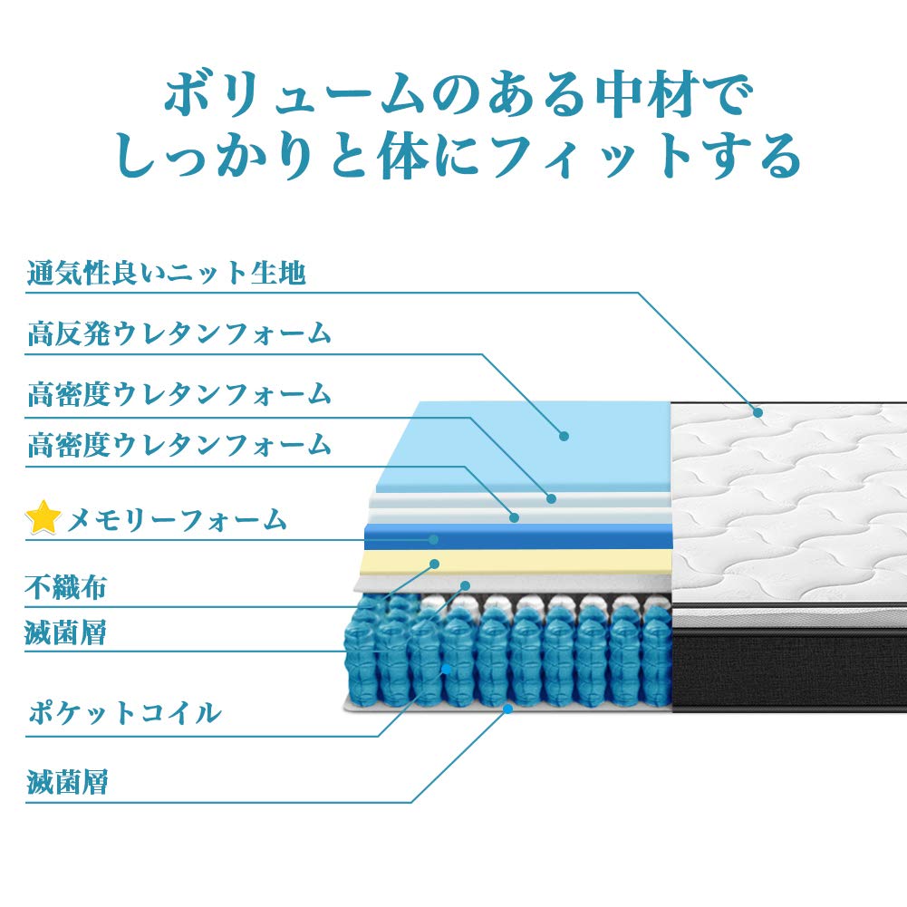 Amazon｜Inofia マットレス ダブル マットレス専門ブランド 高反発