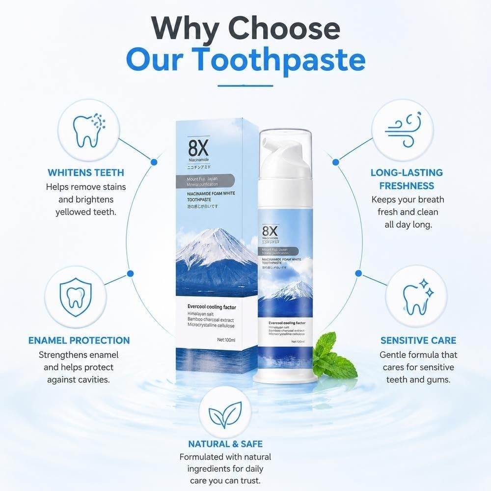 Dentifrice À La Nicotinamide, Mousse Douce For Soins Bucco-dentaires