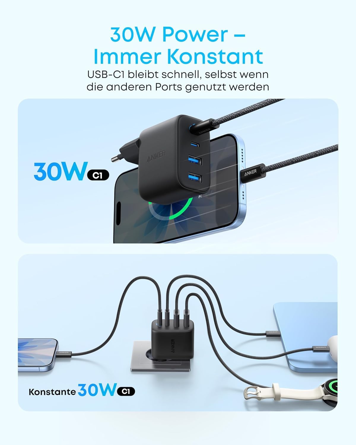 Anker Zolo ładowarka USB-C Zolo, 50 W, 4 porty, 2×USB-C, 2×USB-A | dwupak, szybkie ładowanie do iPhone z serii 17/16/15/14/13, iPada, MacBooka, Galaxy i Pixel, bez kabla
