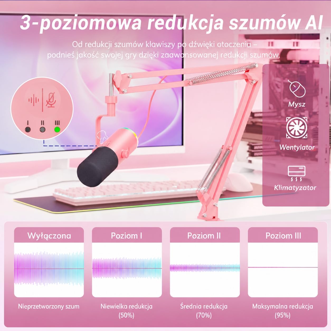 TONOR Dynamiczny mikrofon do gier, mikrofon XLR/USB do strumieniowego przesyłania, redukcja szumów AI, sterowany RGB, wyciszenie, gniazdo słuchawkowe 3,5 mm, mikrofon z ramieniem szubienicowym, różowy