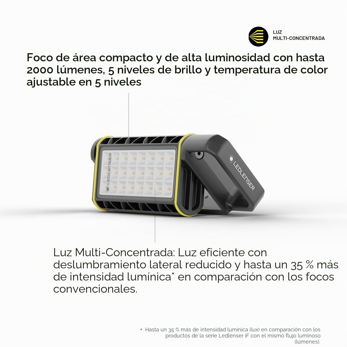 Ledlenser AF4R Work Rechargeable Floodlight, 2000lm, up to 20h Run Time | Luz blanca o cálida, regulable, portátil y con enchufe de red, magnética, IP67, USB-C, lámpara LED para taller y garaje
