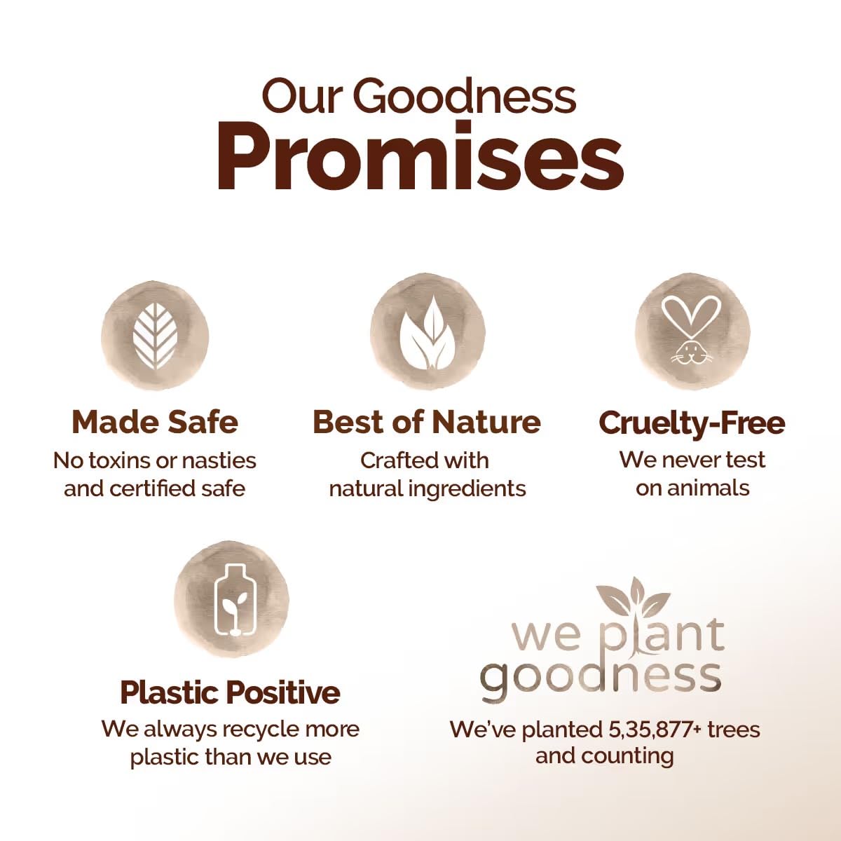 Mamaearth Cocoa Rich Moisturizing Body Lotion with Cocoa Butter & VitaminE for Deep 48H Moisturization 400ml For Very Dry Skin | 7in1 Total Care Benefits | 100% Natural Butter | Non-Greasy Smooth Skin