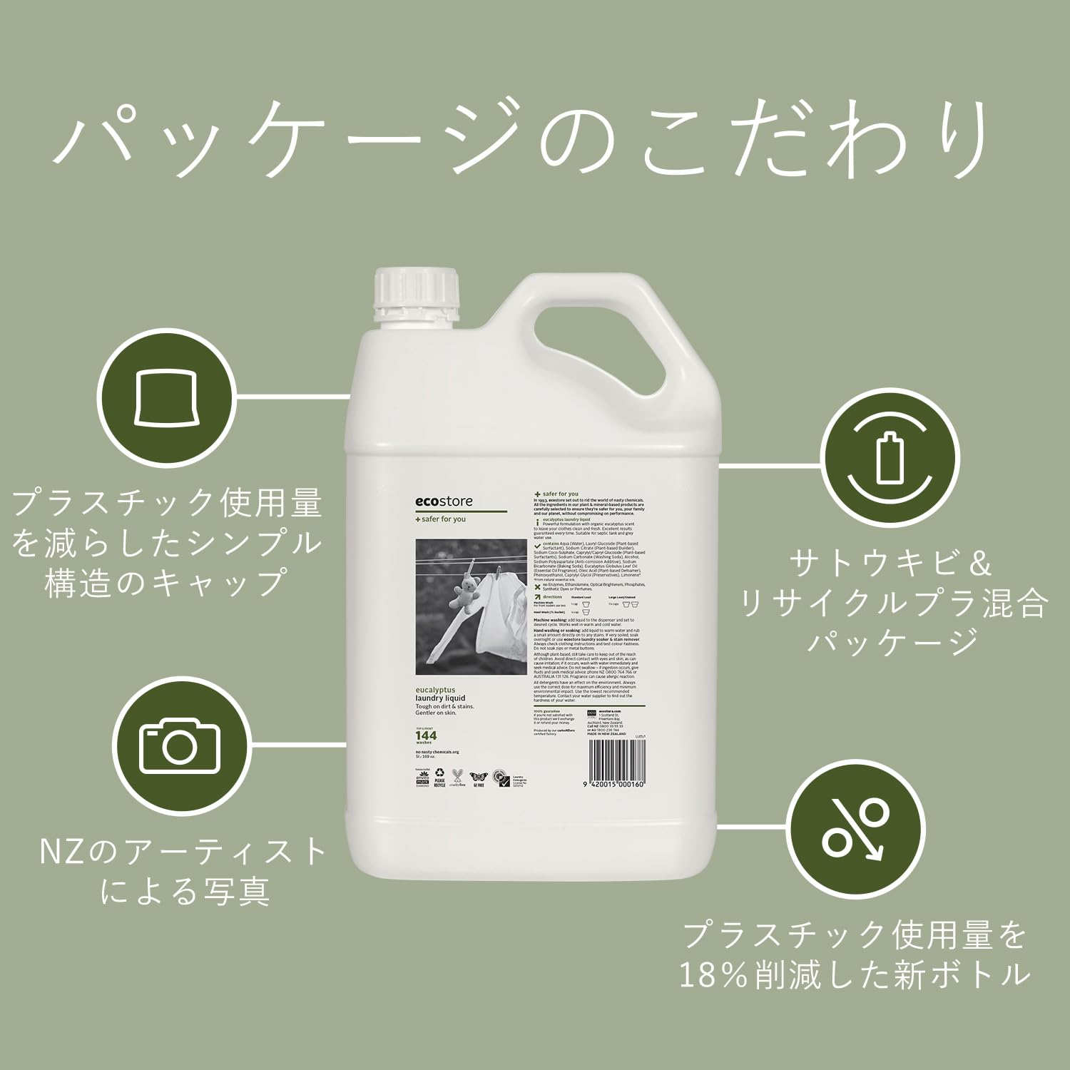 Amazon.co.jp: ecostore(エコストア) ランドリーリキッド 【ユーカリ