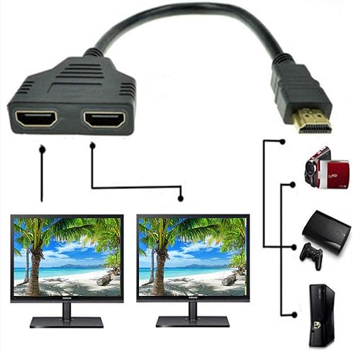 Cable adaptador divisor HDMI macho a HDMI hembra dual de 1 a 2 vías, compatible con dos televisores al mismo tiempo, señal de uno en entrada, dos
