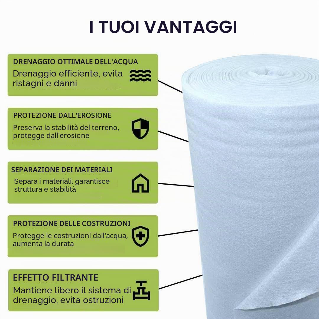 Florade® Tessuto non tessuto per drenaggio, 150 g/m², permeabile all'acqua, resistente ai raggi UV, vegetale, biologico, tenuta perfetta per la costruzione del terreno, 2 m, 10 m