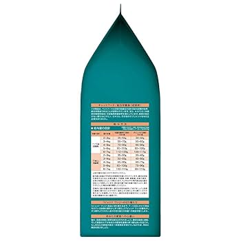 ピュリナワン　メタボリック2kg✕2袋　下部尿路3kg✕1袋　計7kg ピュリナワン 下部尿路 チキン3kg | ペット用品（猫） 通販