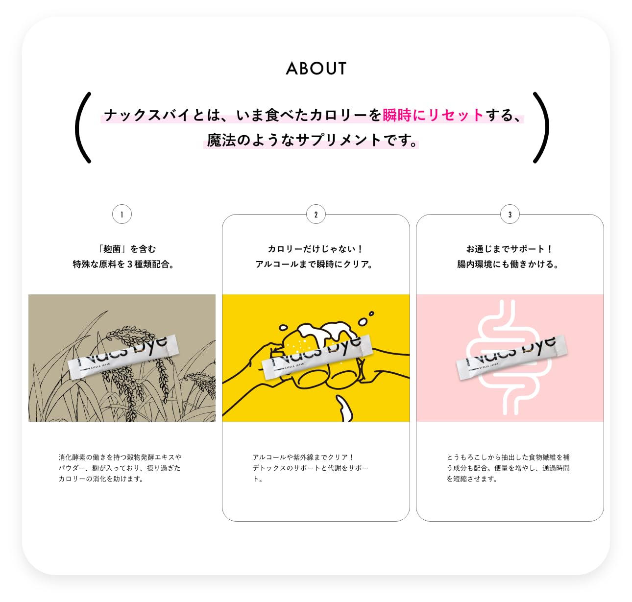 Amazon.co.jp: 【ナックスバイ】今食べたカロリー、瞬時にリセット