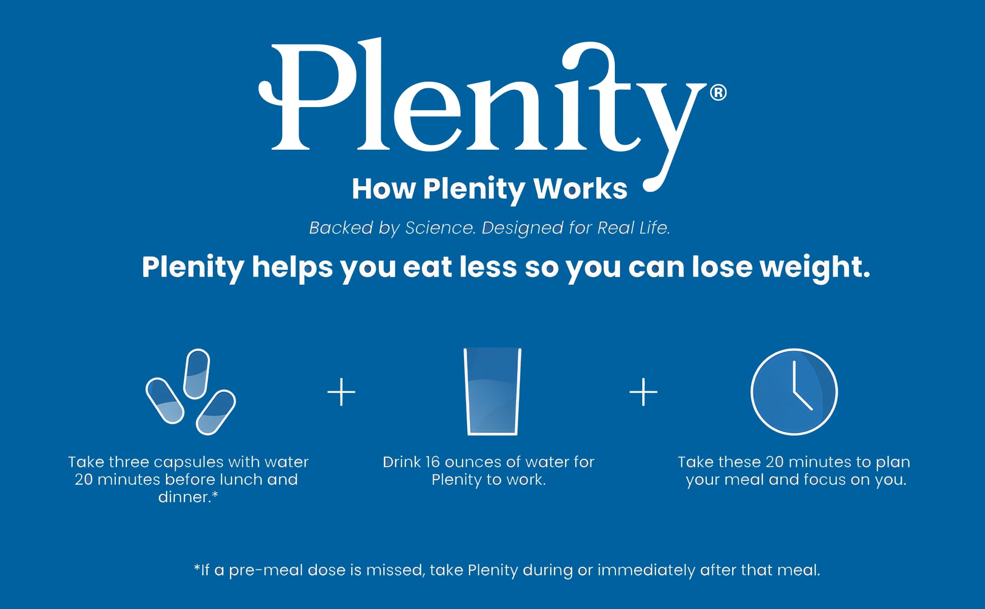 Plenity FDA-Cleared Weight Management Support Capsules – 2 Month Supply – Clinically Proven, Plant-Based Hydrogel for Feeling Fuller, Controlling Portions, and Weight Management (2-Month) — Amazon image 7