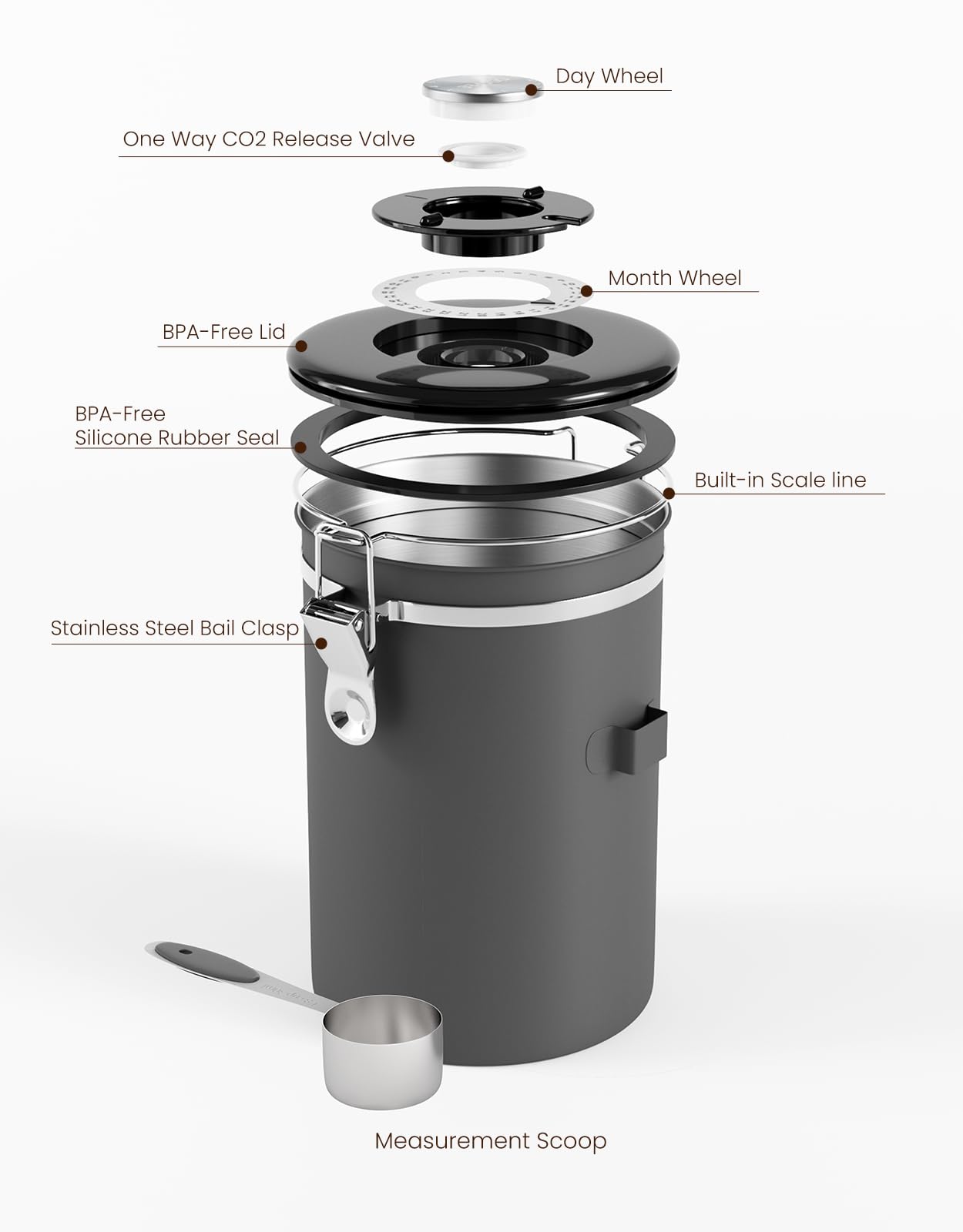 HAIOOU Large Coffee Canister, 38OZ Oversized Stainless Steel Coffee Bean Storage Container with Date Tracker, Measuring Scoop, CO2 Releasing Valves for Beans, Grounds and more - Gray