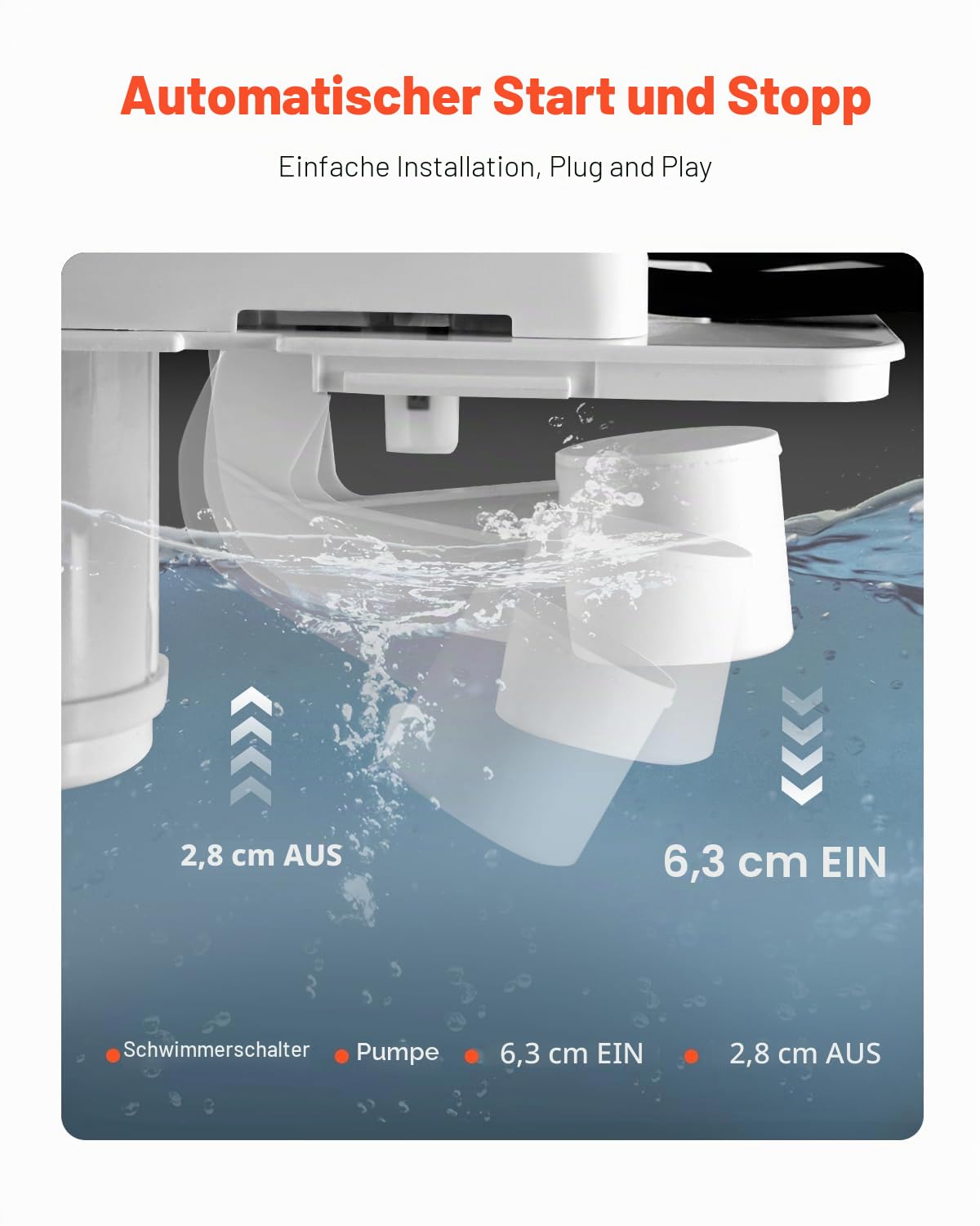 VEVOR Kondensatabsaugpumpe Kondensatpumpe 1/50 PS 1,89 L Tank, automatische AC-Kondensatpumpe mit Schwimmerschalter und 6 m Schlauch für Klimaanlage Luftentfeuchter, Eisbereiter-Wasserablauf Schwarz