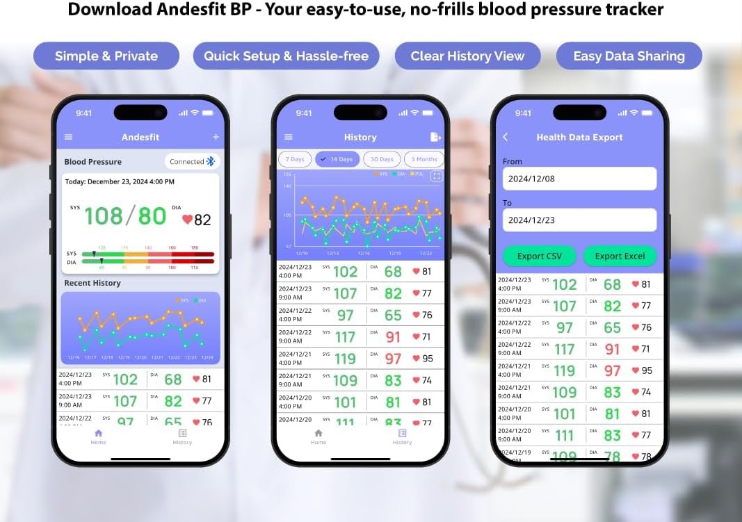 Screenshots of the Andesfit BP app showing blood pressure readings, history, and data export options