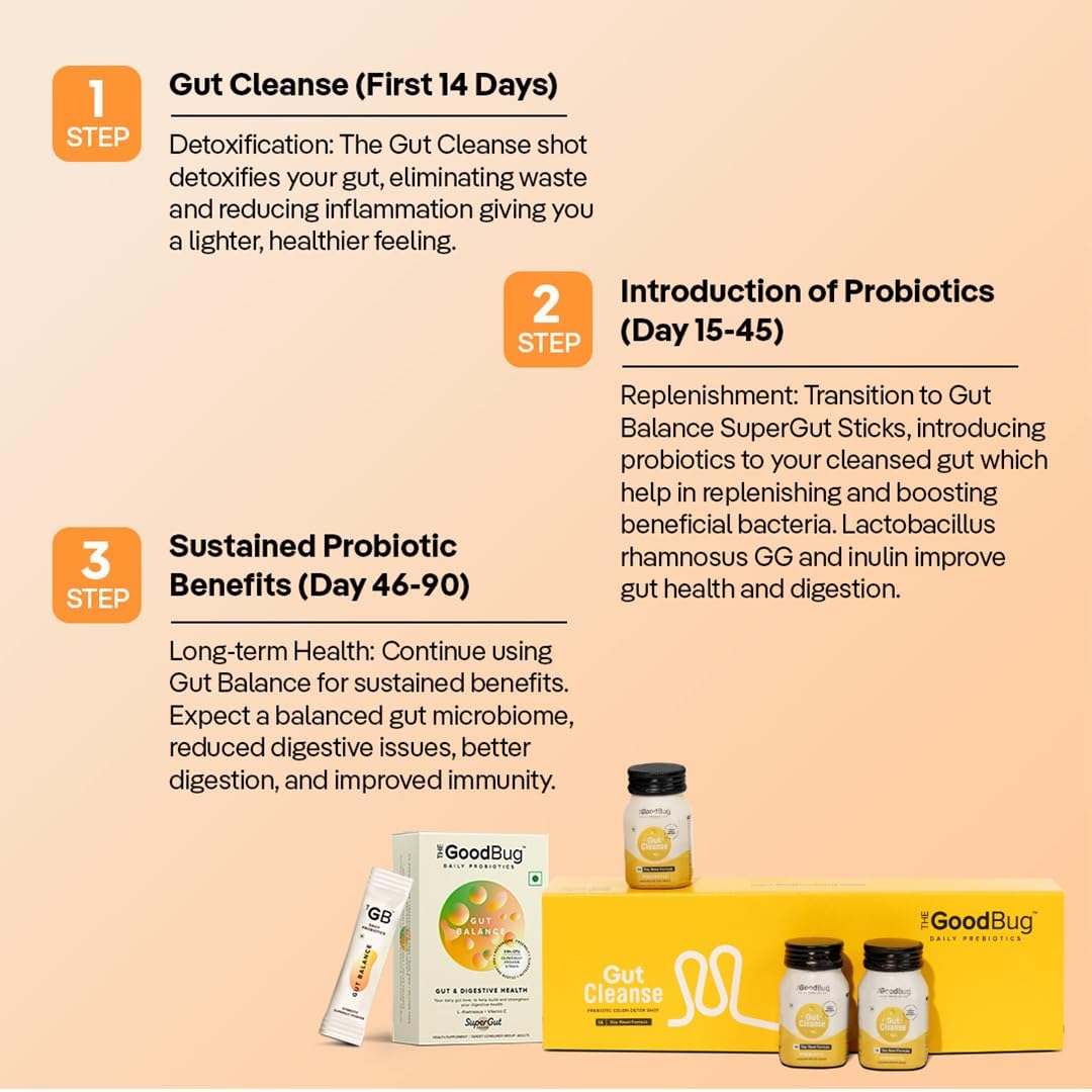 The Good Bug Gut Cleanse Super Bundle | 14 Colon Detox Shots + Probiotics|Improves Digestion|Relief from problems like Bloating, Constipation and Gas | Boosts immunity, Liquid, 1 count, 14 Servings — Amazon image 4