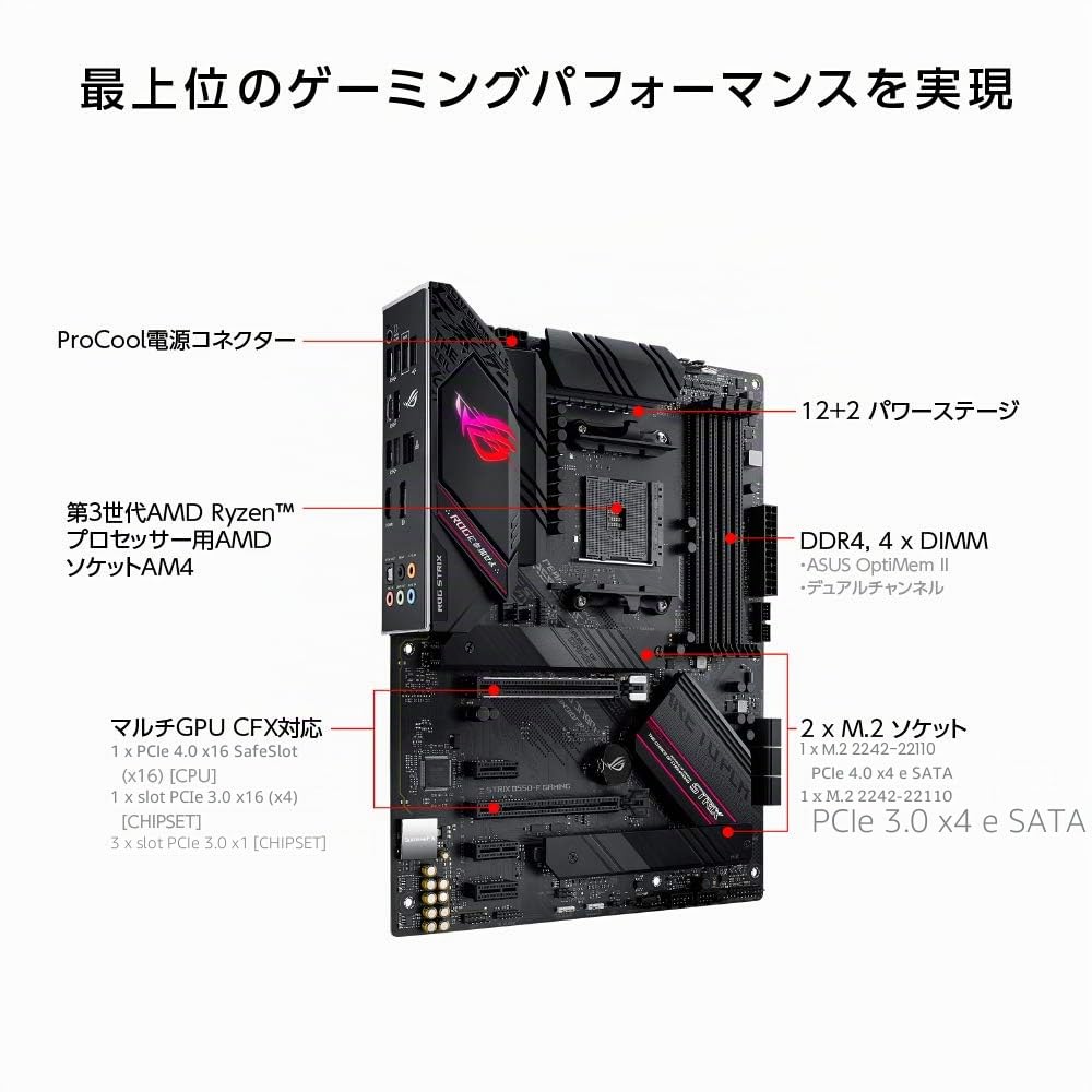 ASUS ROG Strix B550-F Gaming scheda madre socket (PC) AMD AM4 (dettagli) ATX scheda madre Chipsa
