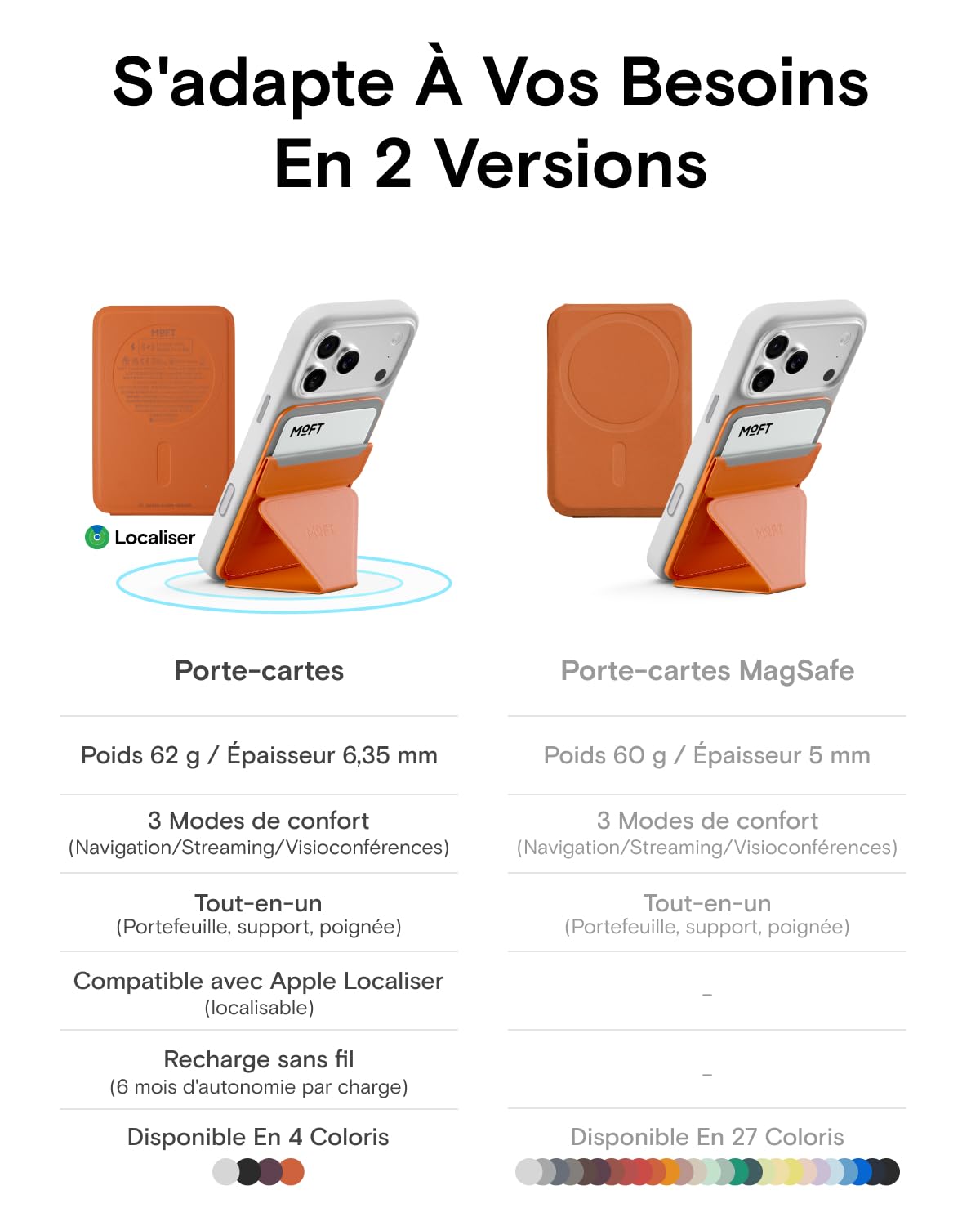 MOFT Porte Cartes et Support Magnétique avec Apple Localiser, Support Téléphone Magnétique en Cuir MOVAS™ Réglable, Compatible avec iPhone 17/16/15/14/13/12, Sunrise