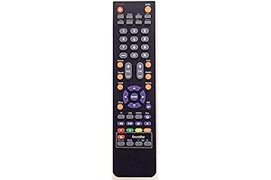 Sceptre Remote Control: the Perfect Replacement for Your TV
