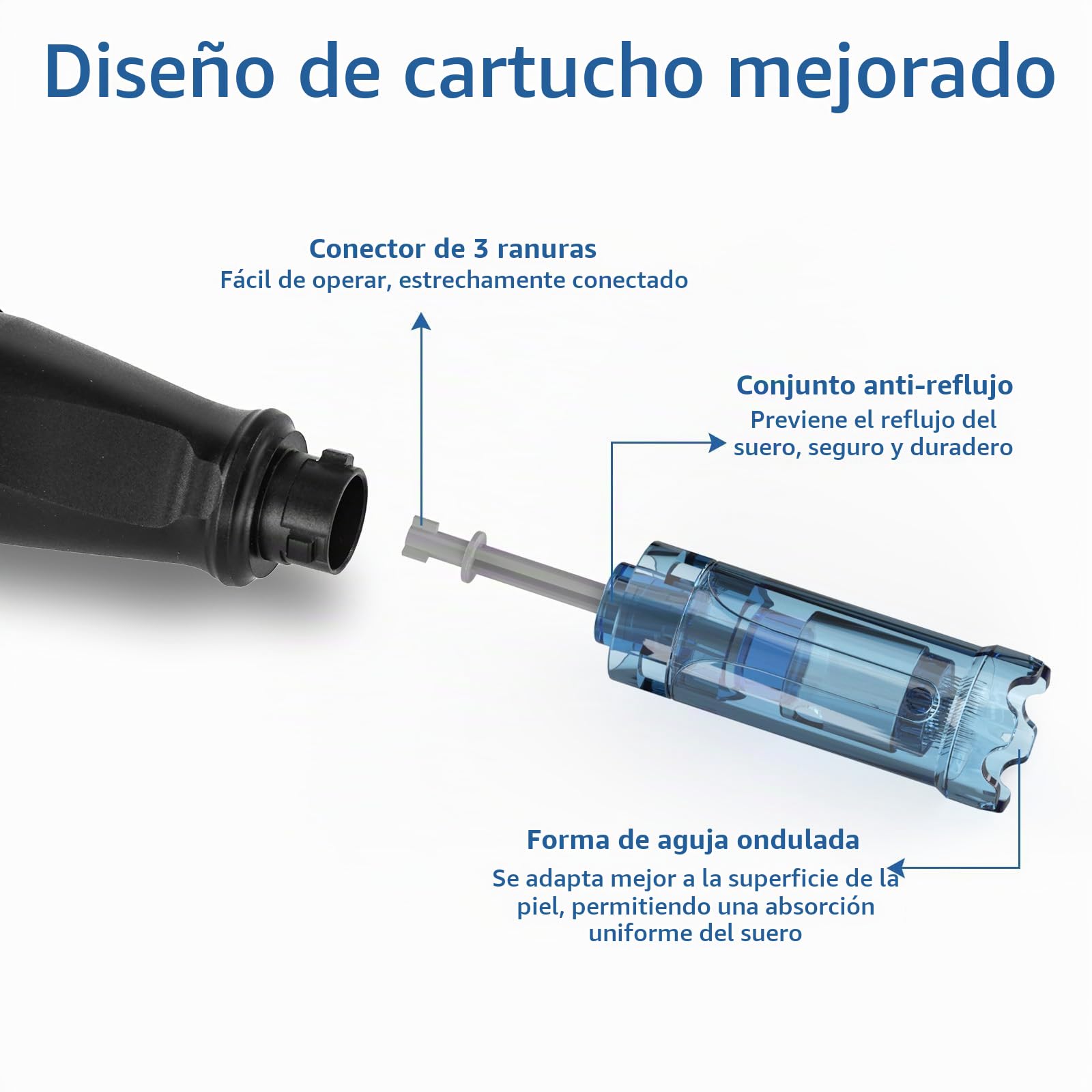 TopDirect Dermapen Profesional, Dr Pen A8S Microneedling, Derma Pen Eléctrico Auto Recargable para Facial y Cuerpo, 0-2,5 mm Ajustable con 6 Niveles de Velocidad, 6 unidades Agujas Dermapen