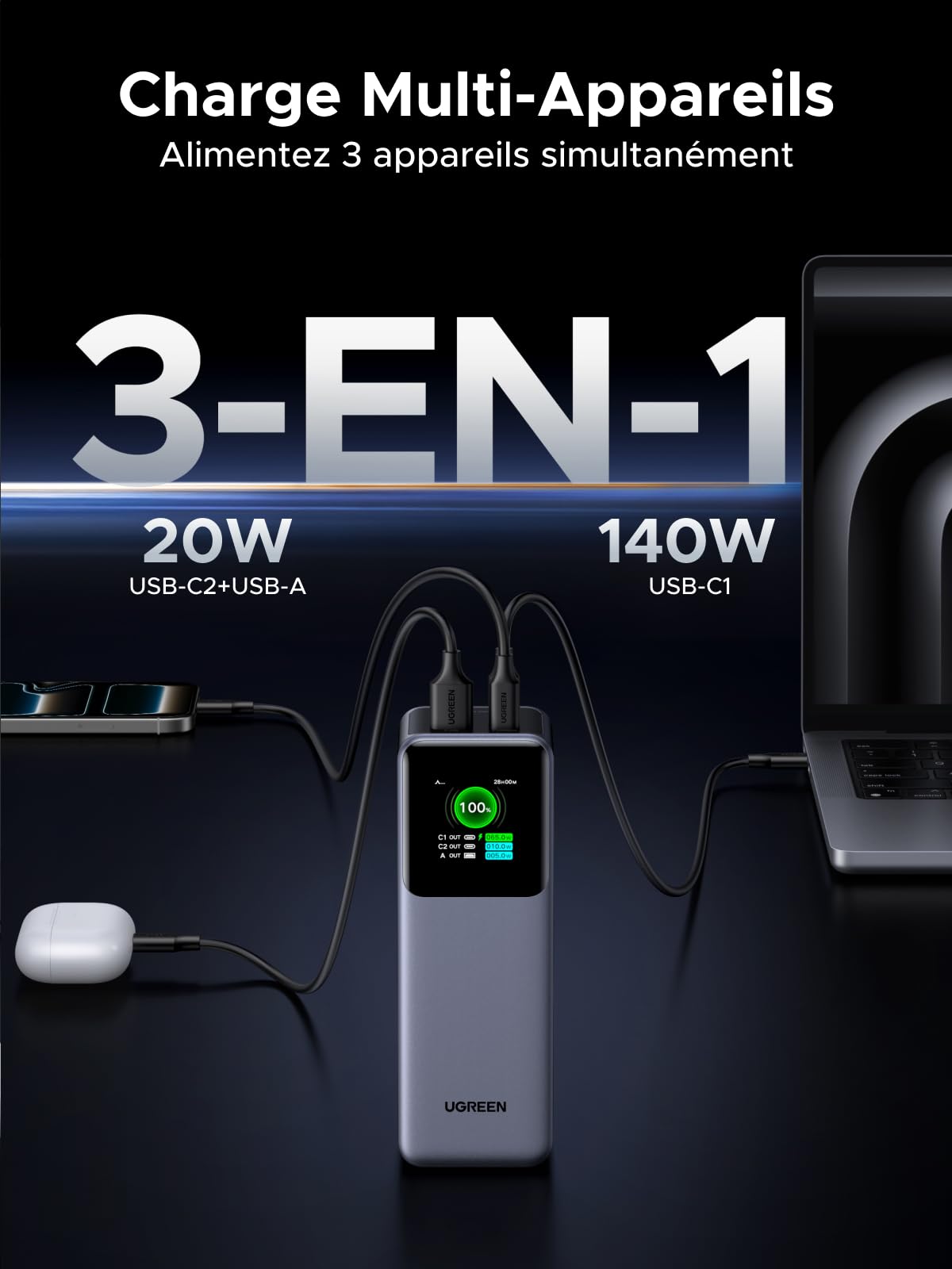 UGREEN Nexode Pro 200W Batterie Externe 25000mAh Power Bank Charge Rapide USB C PD3.1 140W 3 Ports Chargeur Portable PC Écran TFT Compatible avec iPhone 17 16 15 14 Galaxy S25 S24 A56 A16 MacBook iPad