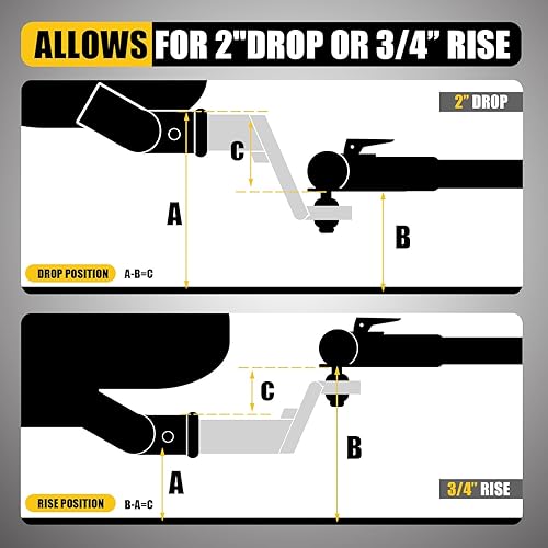 Miniatura 10 de TCE ATRLY2019U Torin - Bola de enganche de remolque de 2 pulgadas de diámetro capacidad de 1,75 toneladas (3,500 lb)