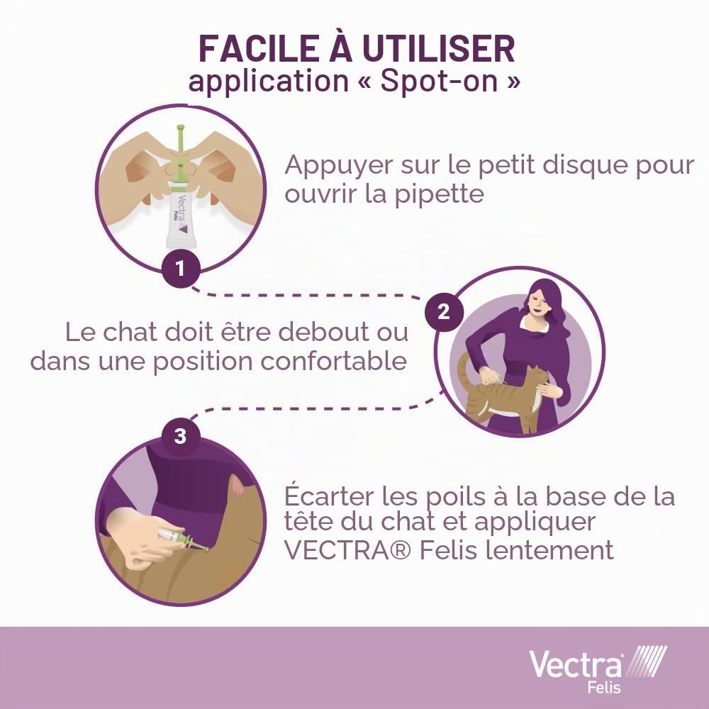 Vectra Felis Antiparasitaire pour Chats, 3 pipettes Anti-puces en Solution Spot-on pour Chatons et Chats Adultes, Traitement et prévention des puces Chat