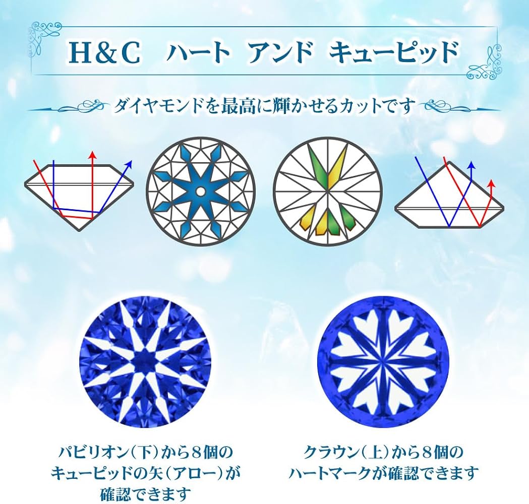 計１．４ｃｔ　鑑定書付き　PT天然ダイヤモンドピアス 計1．4ct 鑑定書付き PT天然ダイヤモンドピアス D SI1 VG