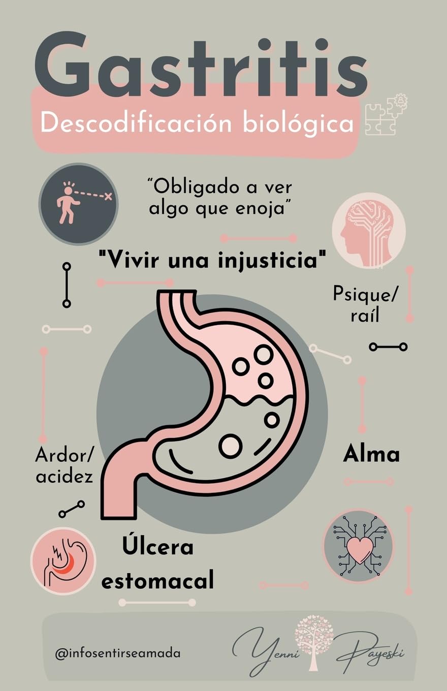 Gastritis: Descodificación Biológica: 1 (Autosanación Emocional)