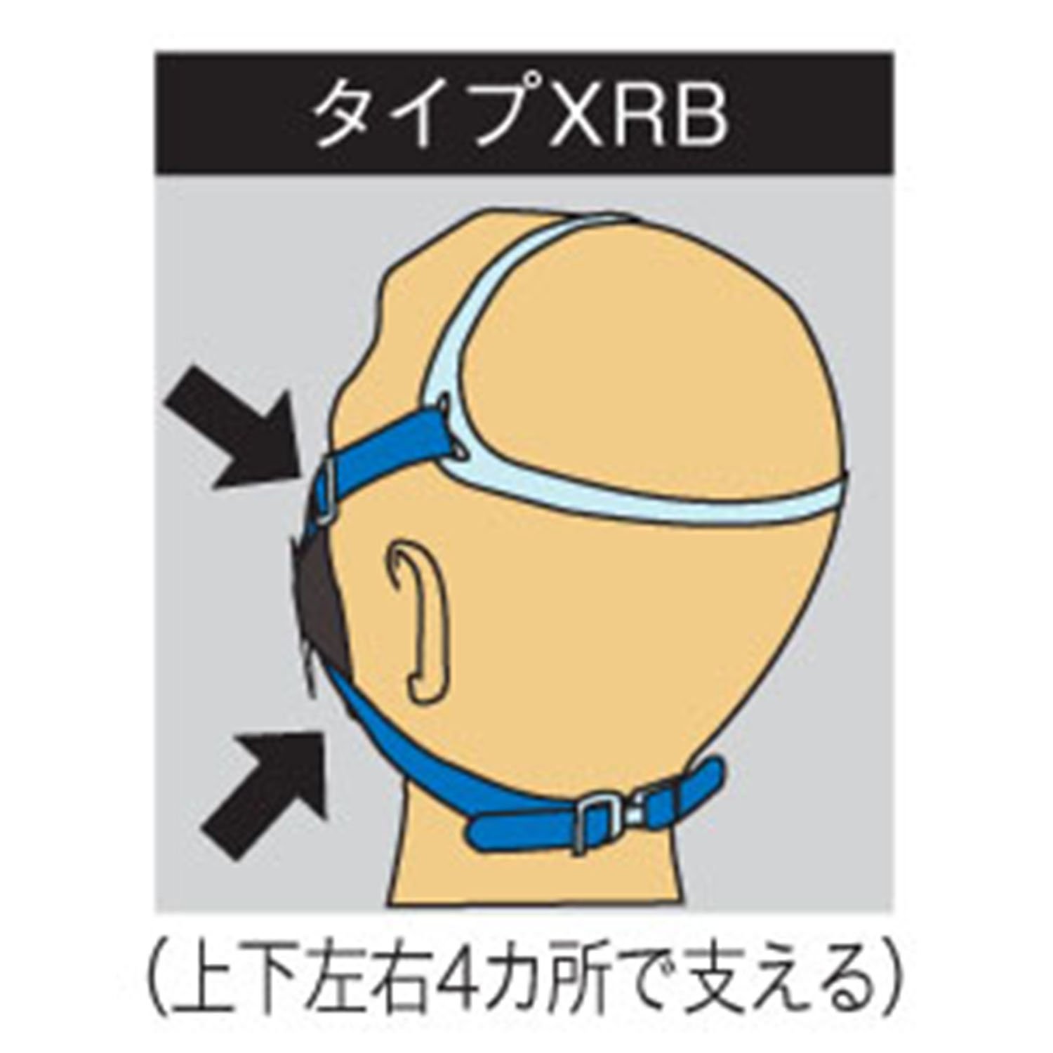 Amazon.co.jp: 興研 頭紐 タイプXRB ブルー 日本製 762865 : 産業