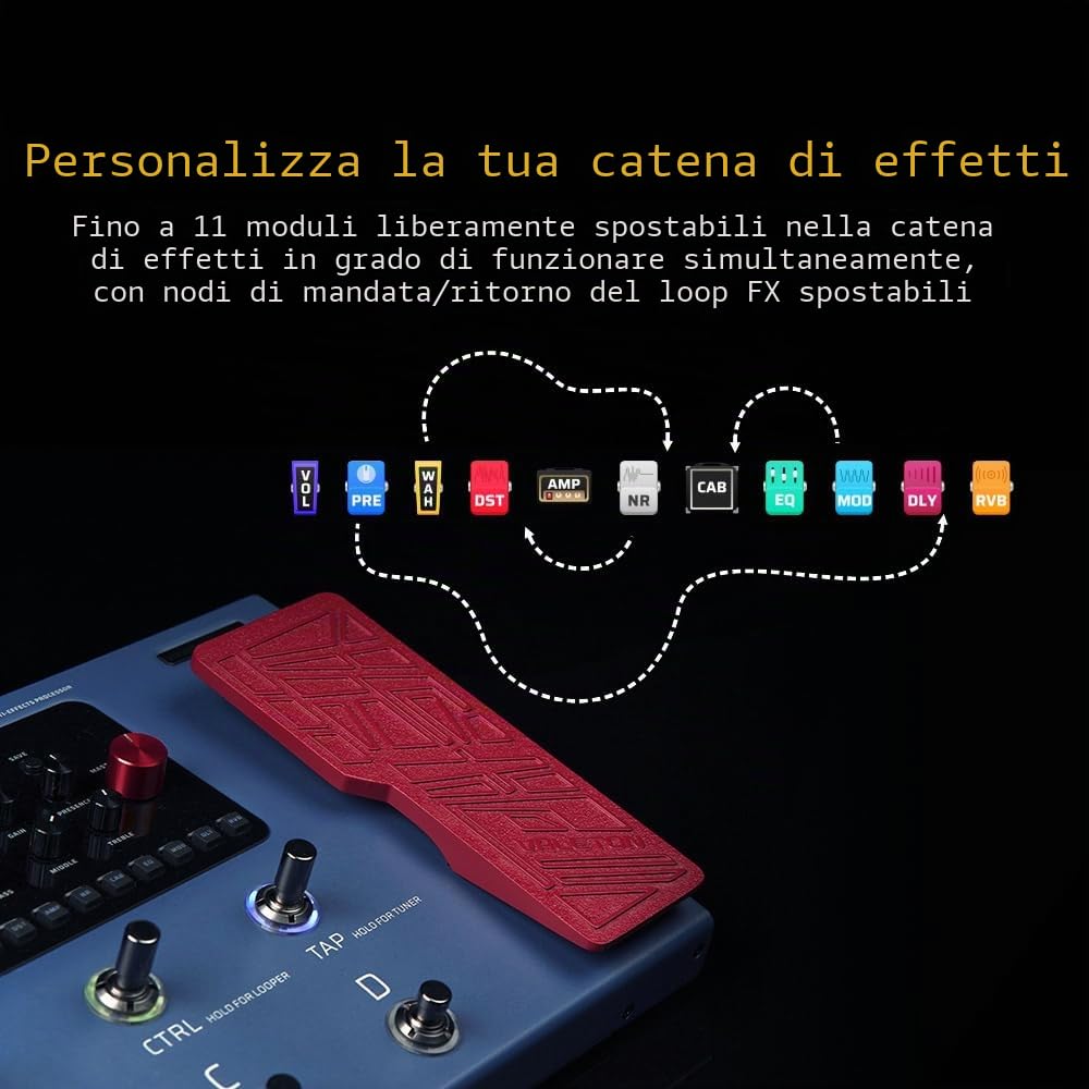 Valeton Guitar Pedal Multi-Effects Processor Guitar Bass Amp Modeling IR Cabinets Simulation with FX Loop MIDI I/O Expression Pedal Stereo OTG USB Audio Interface GP-200X