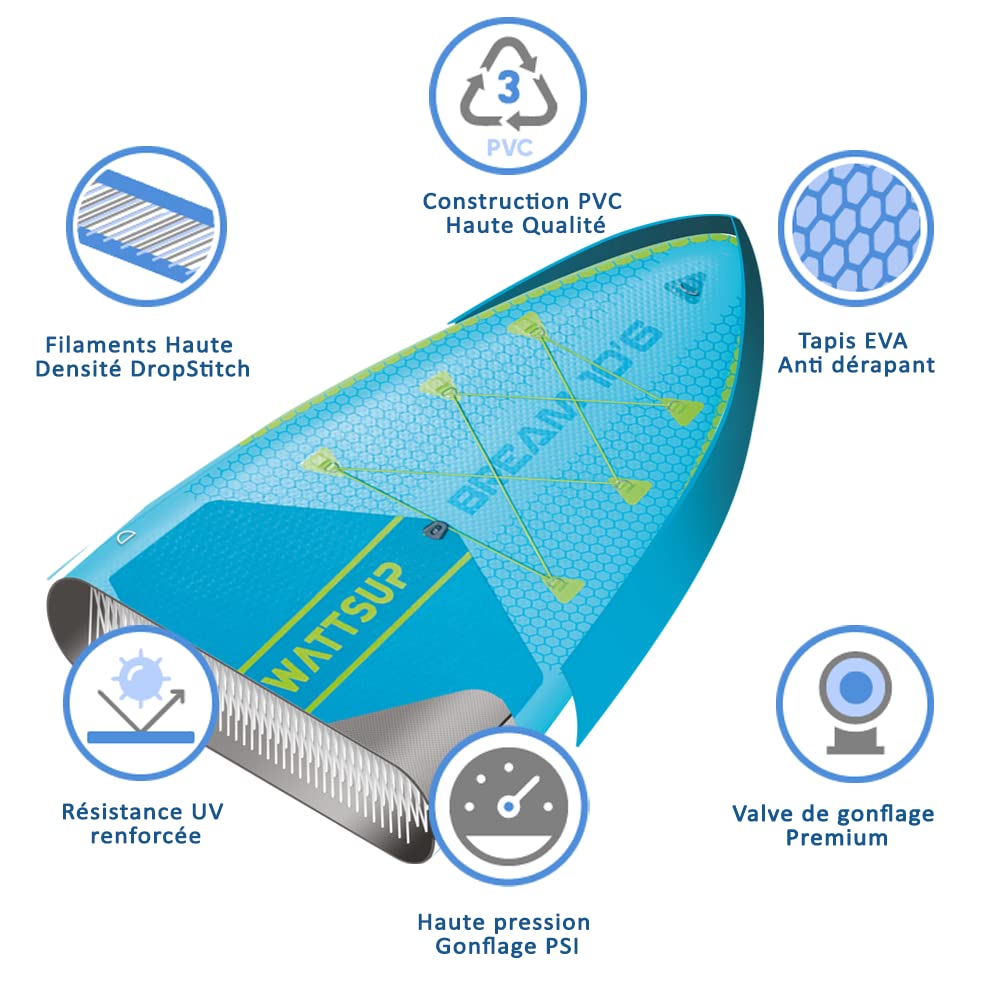 Wattsup - pb -wbrm106k - sup wattsup - Bream 10'6 (combo kayak) - spessore 15 cm - goccia - punto - rigido e robusto - 125 kg