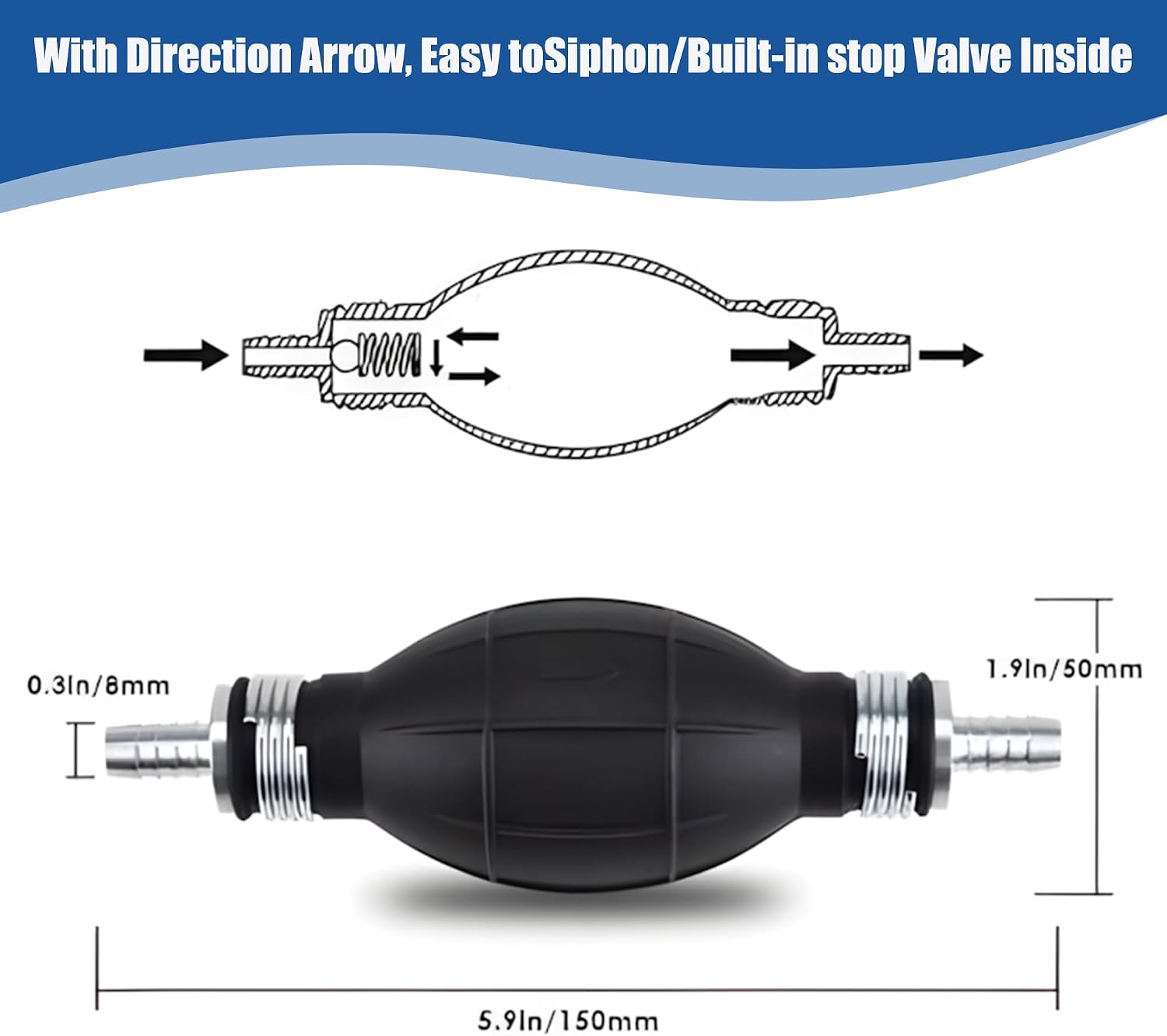 Gasoline Siphon Hose Pump,Gas Siphon Pump for Gasoline, Diesel, Water, Liquid,Portable Hand Fuel Transfer Pump with 10 Ft Siphon Hose