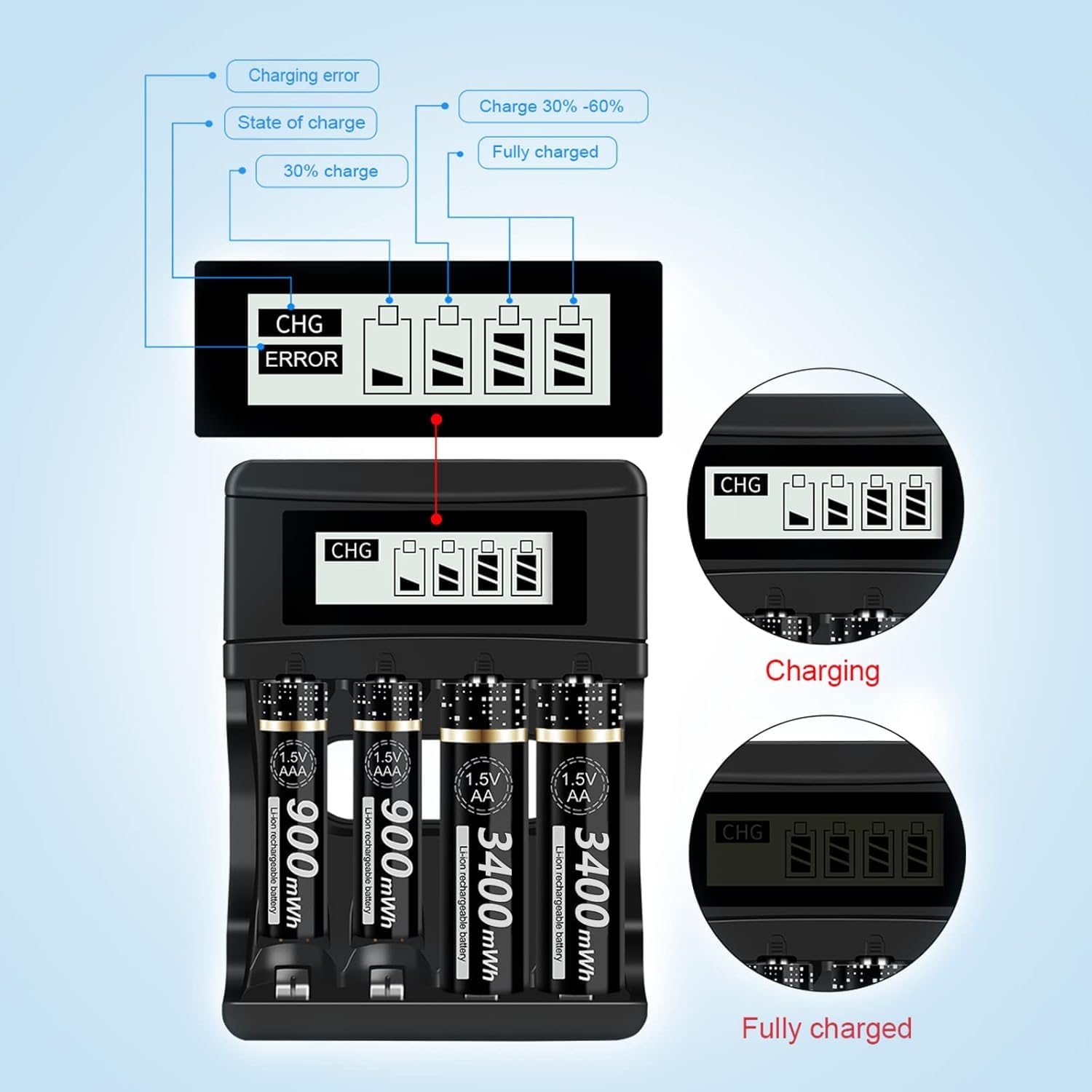 Lot de 8 piles AA 3400 mAh avec chargeur – 1,5 V/lithium AA rechargeables avec affichage LCD Chargeur rapide 4 emplacements pour piles Li-ion Mignon AA, Micro AAA