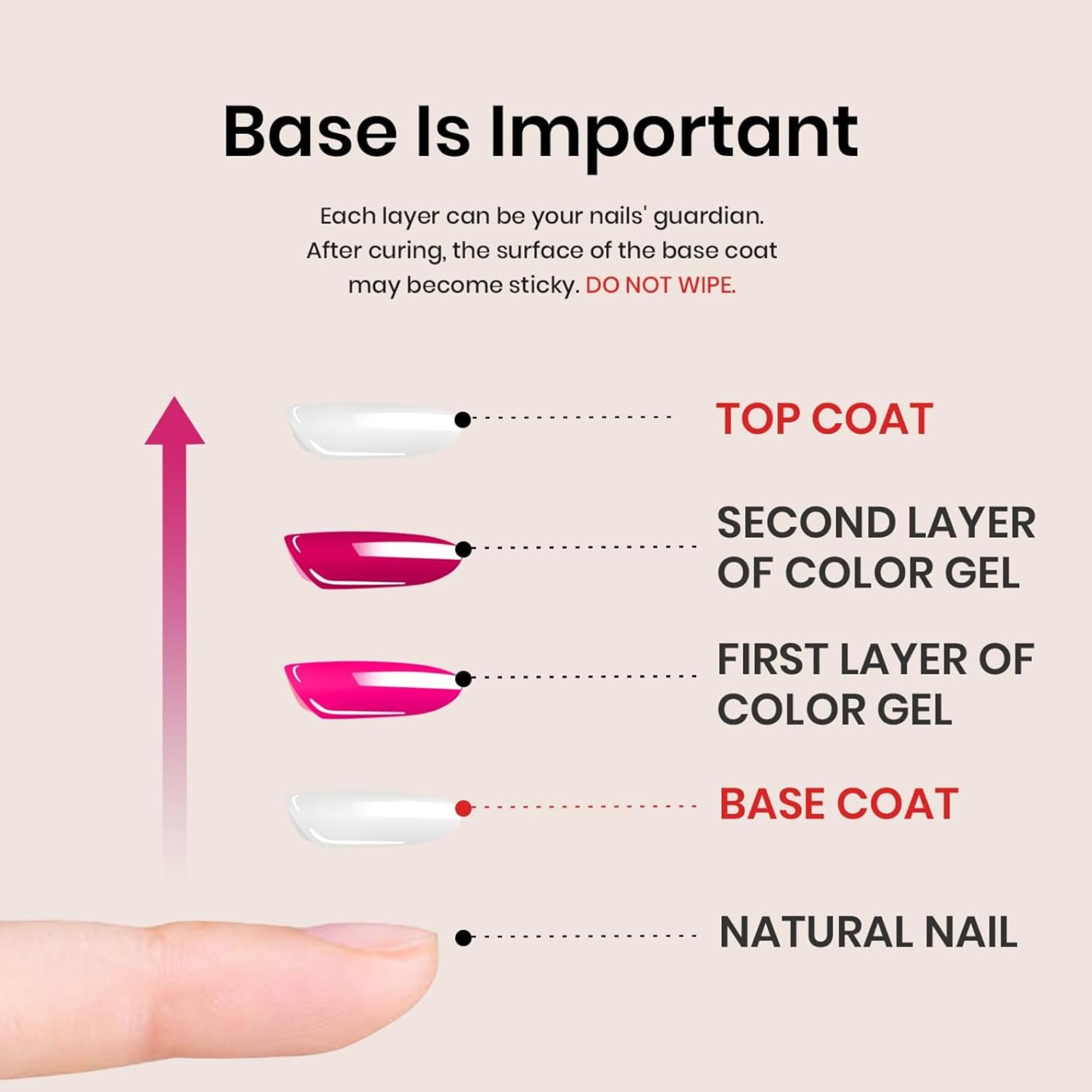 COSTICA 2 Pcs 15Ml No Wipe Gel Top Coat And Base Coat Set - Soak Off Led Nail Lamp Gel Base Top Coat Finish Nail Art Design For Women 4