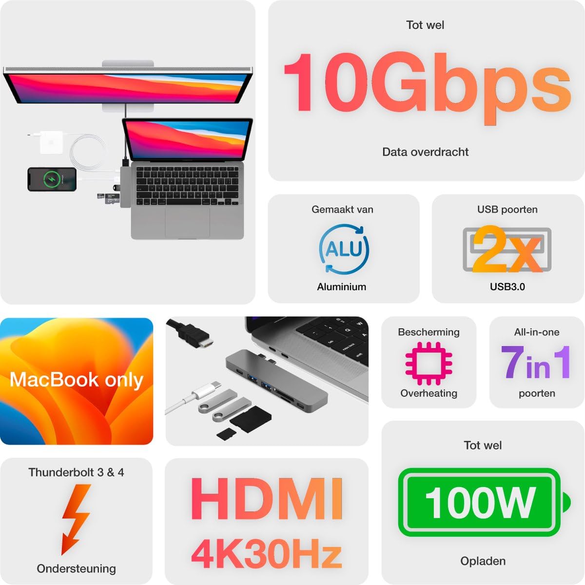 Hub USB-C HDMI Compatible avec Macbook Air/Pro (2016-2022) - Or Rose