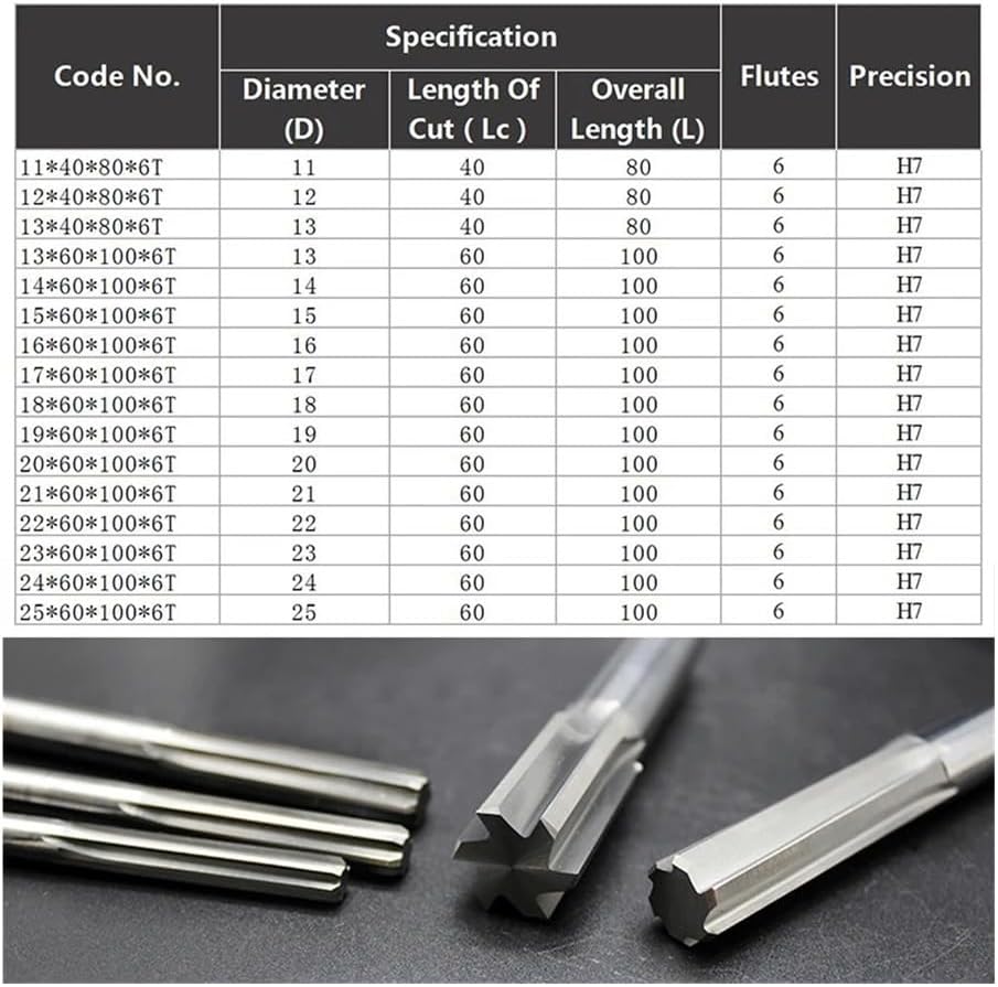 Carbide Machine Reamer HRC50 Straight Groove 11 12 13 14 15 16~25mm Tolerance H7 Harened Cutter CNC Inner Hole(13x40x80-6F)