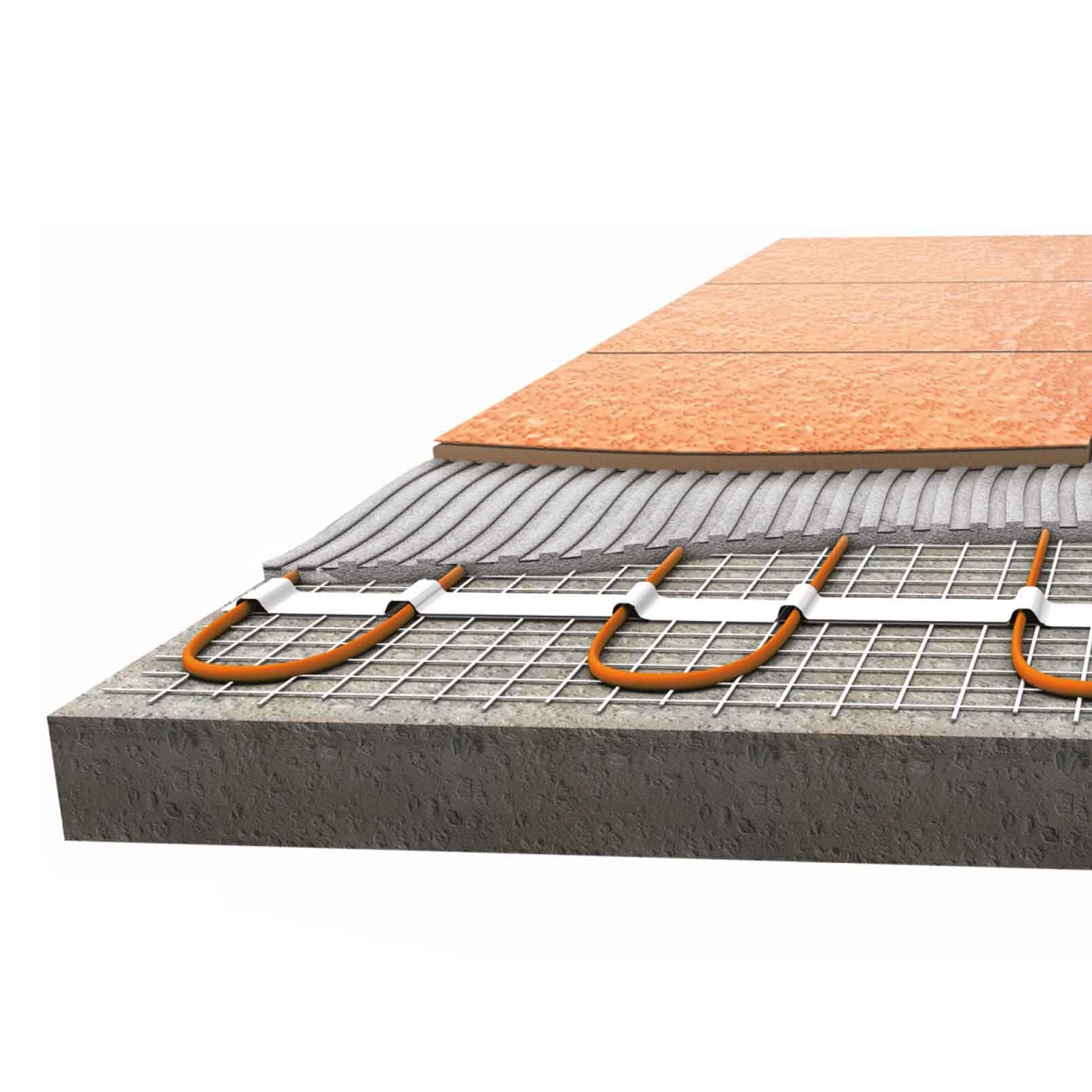 Zweiader-Heizmatte WARMON ULTRA 200 W/m² für Fliesen, heating mat, quick heat, Festwiderstandsheizkabel selbstklebend mit Trägergewebe,Twin'-Technologie, Mattengröße:2,5 m²