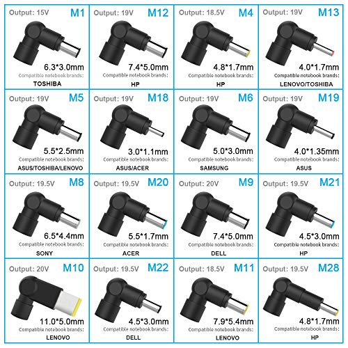 Catálogo para Comprar On-line Cargador universal para laptop - solo los mejores. 9 Catálogo para Comprar On-line Cargador universal para laptop - solo los mejores. 5