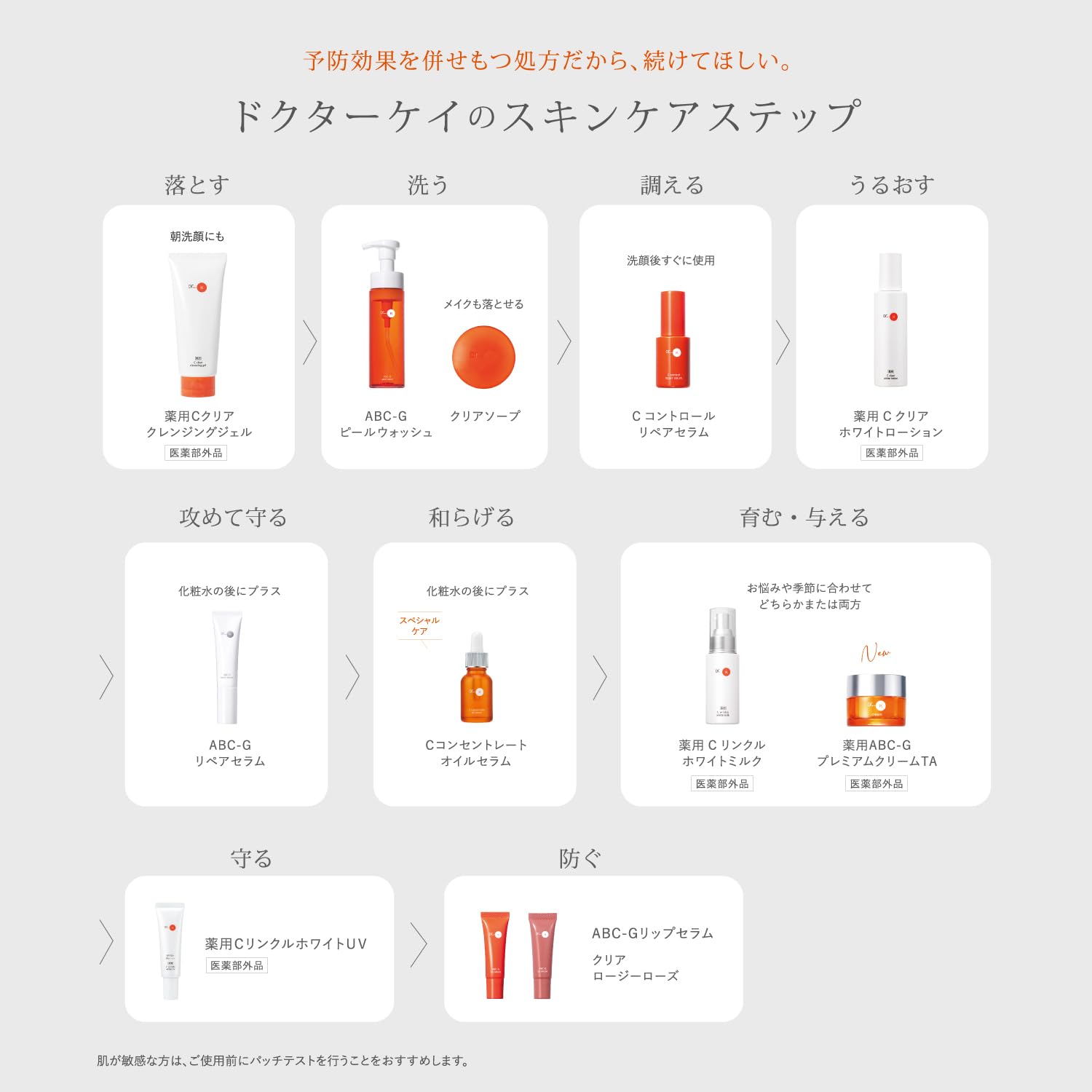 Amazon | ドクターケイ (Dr.K) Cコントロールリペアセラム (30mL
