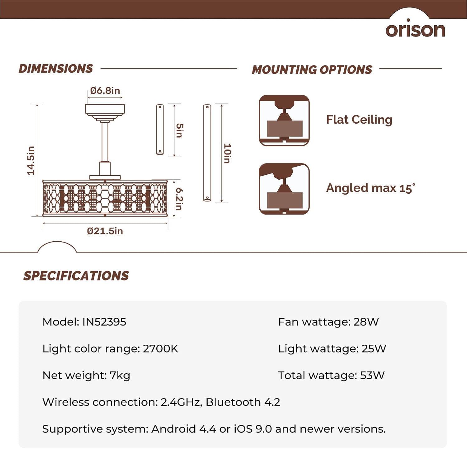 Orison 21.5'' Caged Ceiling Fan with Light, Low Profile Ceiling Fan with Light and Remote (395-Black)