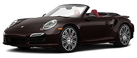 2016 Porsche/911