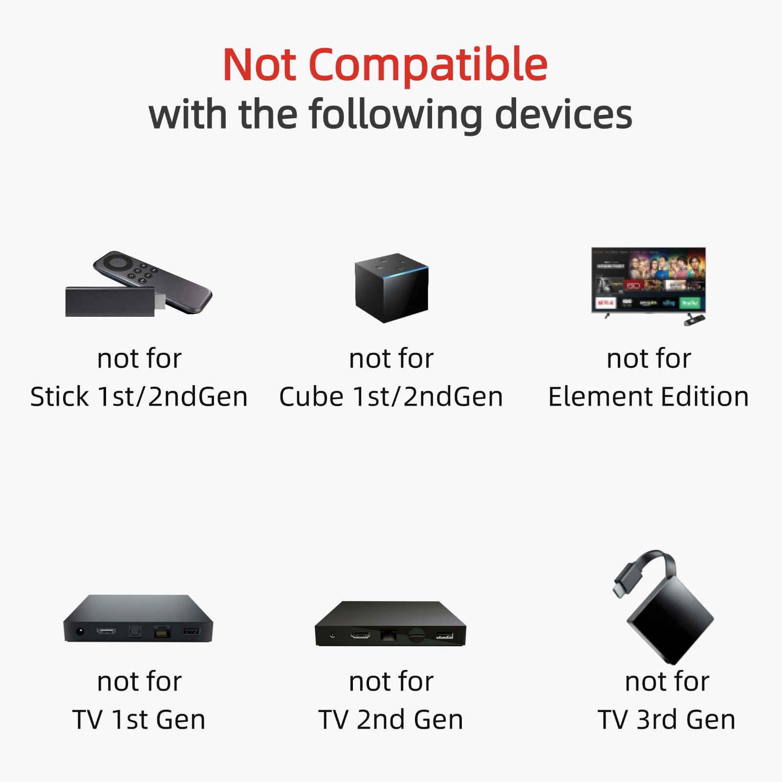 Replacement Voice Remote for Fire TV E68106