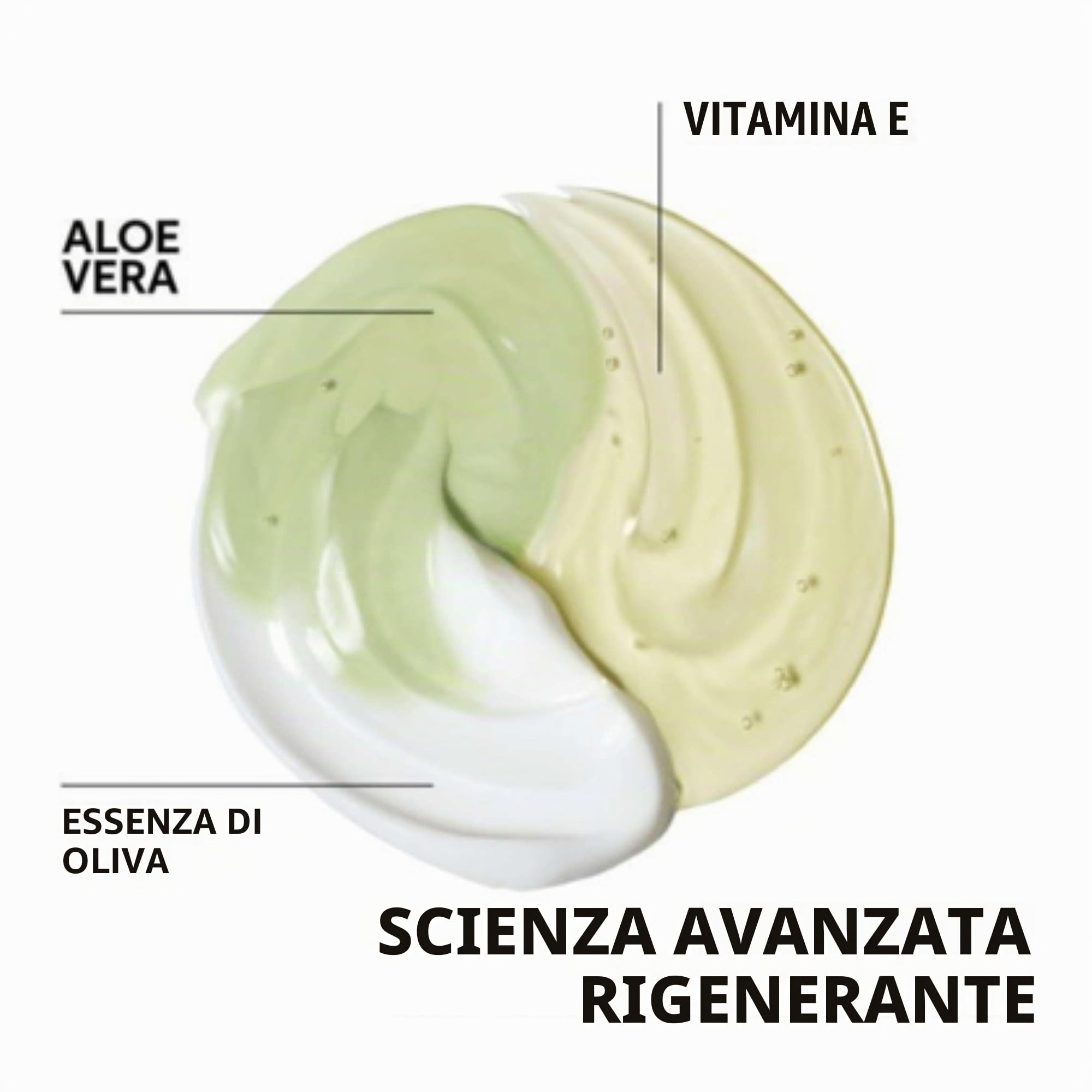 Wella Professionals Elements | Shampoo Rinnovante | Brillantezza e morbidezza dei capelli | Senza Siliconi e Solfati | Con Aloe Vera 1L