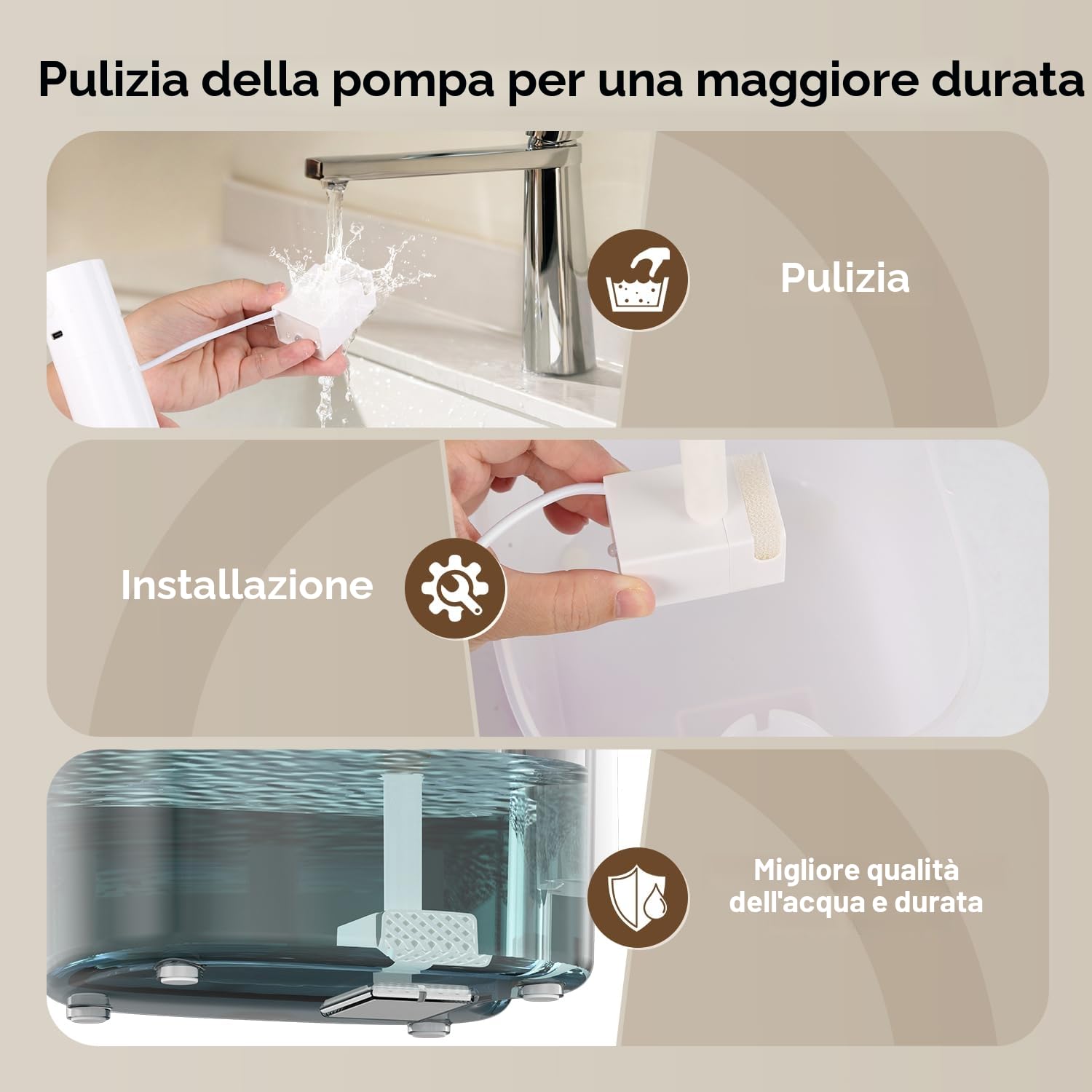 Fontanella per Gatti Senza Fili - Batteria con Sensore di Movimento -2.6L Fontana Automatico D'acqua Cani con Pila 3000mAh Ricaricabile Distributore Silenzioso Abbeveratoio - Dispenser Acqua Animali